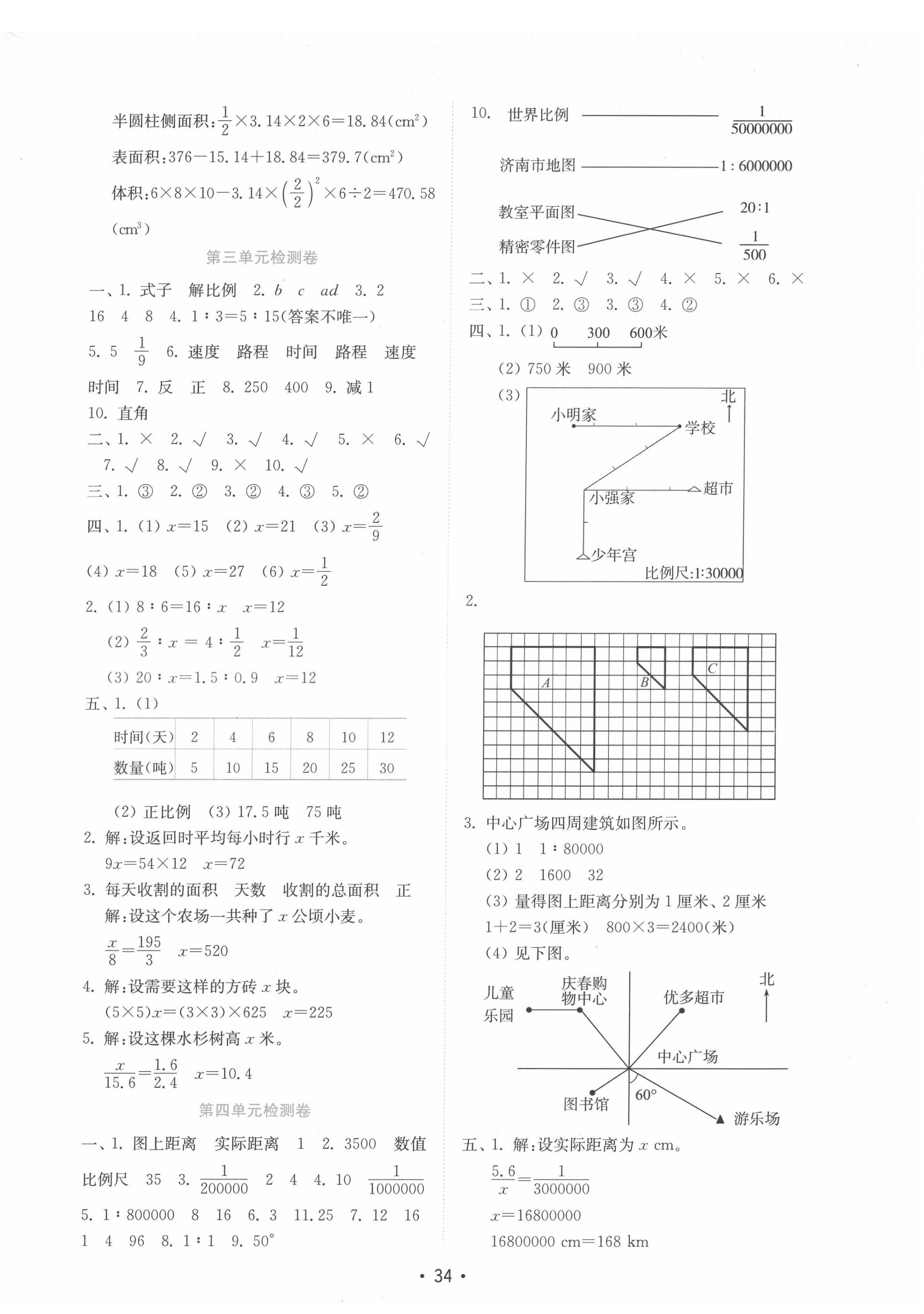 2022年金鑰匙小學(xué)數(shù)學(xué)試卷六年級下冊青島版 第2頁