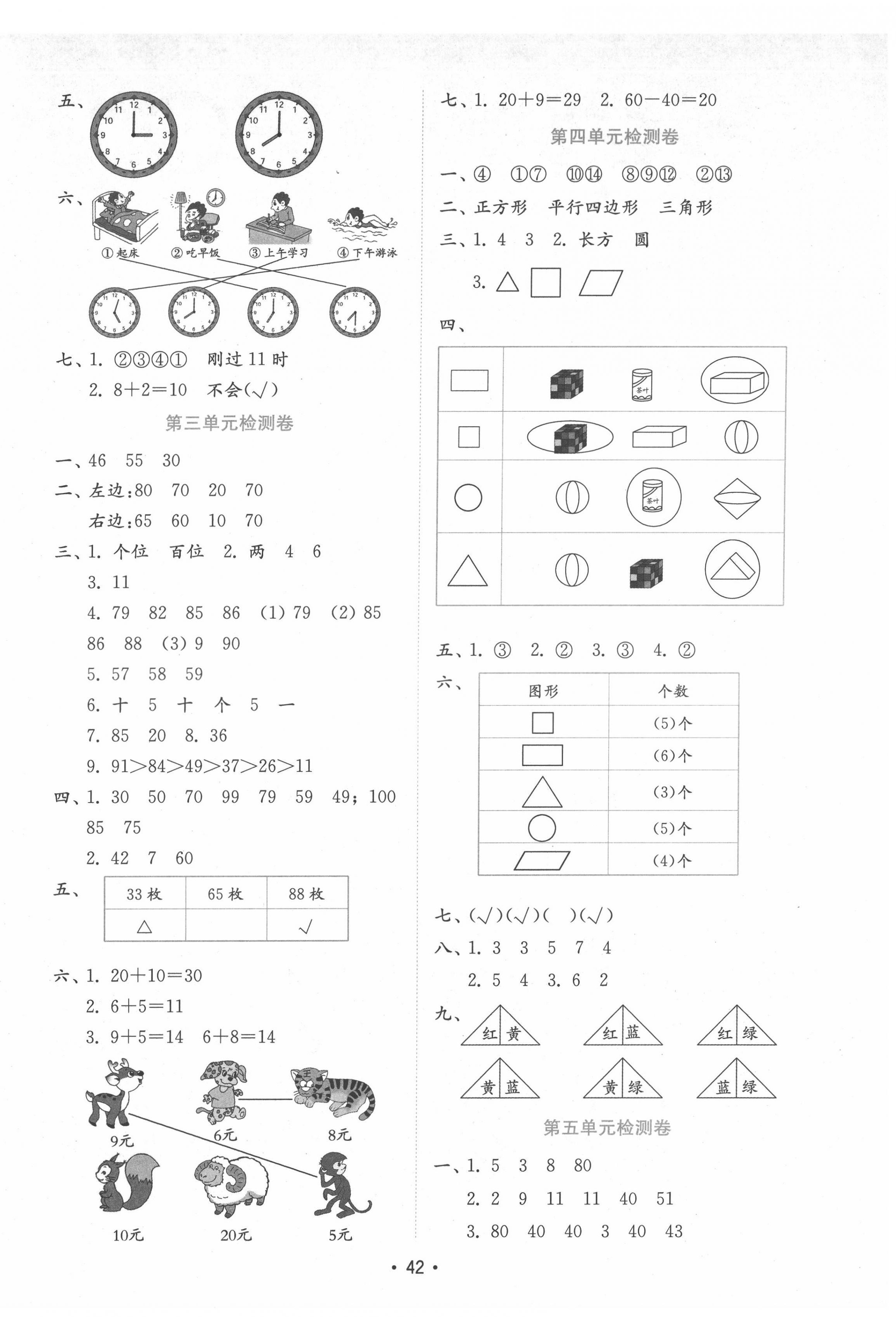 2022年金鑰匙小學(xué)數(shù)學(xué)試卷一年級下冊青島版 第2頁