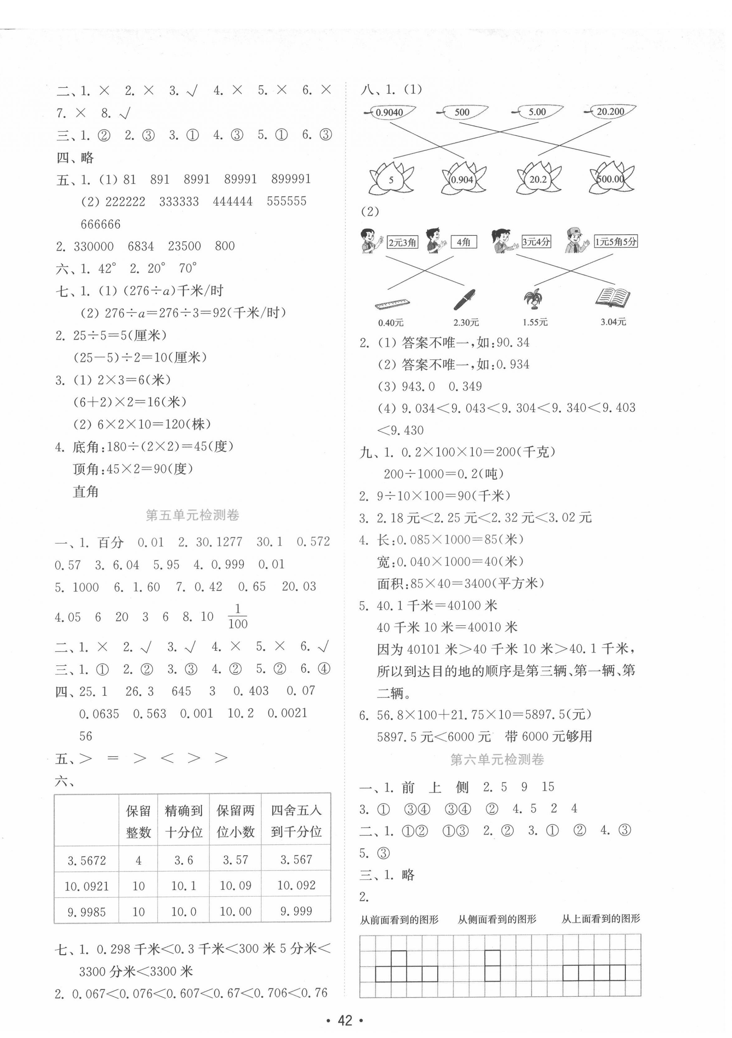 2022年金鑰匙小學(xué)數(shù)學(xué)試卷四年級下冊青島版 第2頁