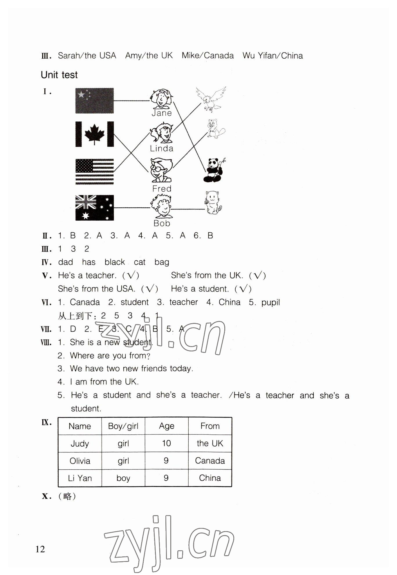 2022年乐学课堂同步巩固三年级英语下册人教版 第2页