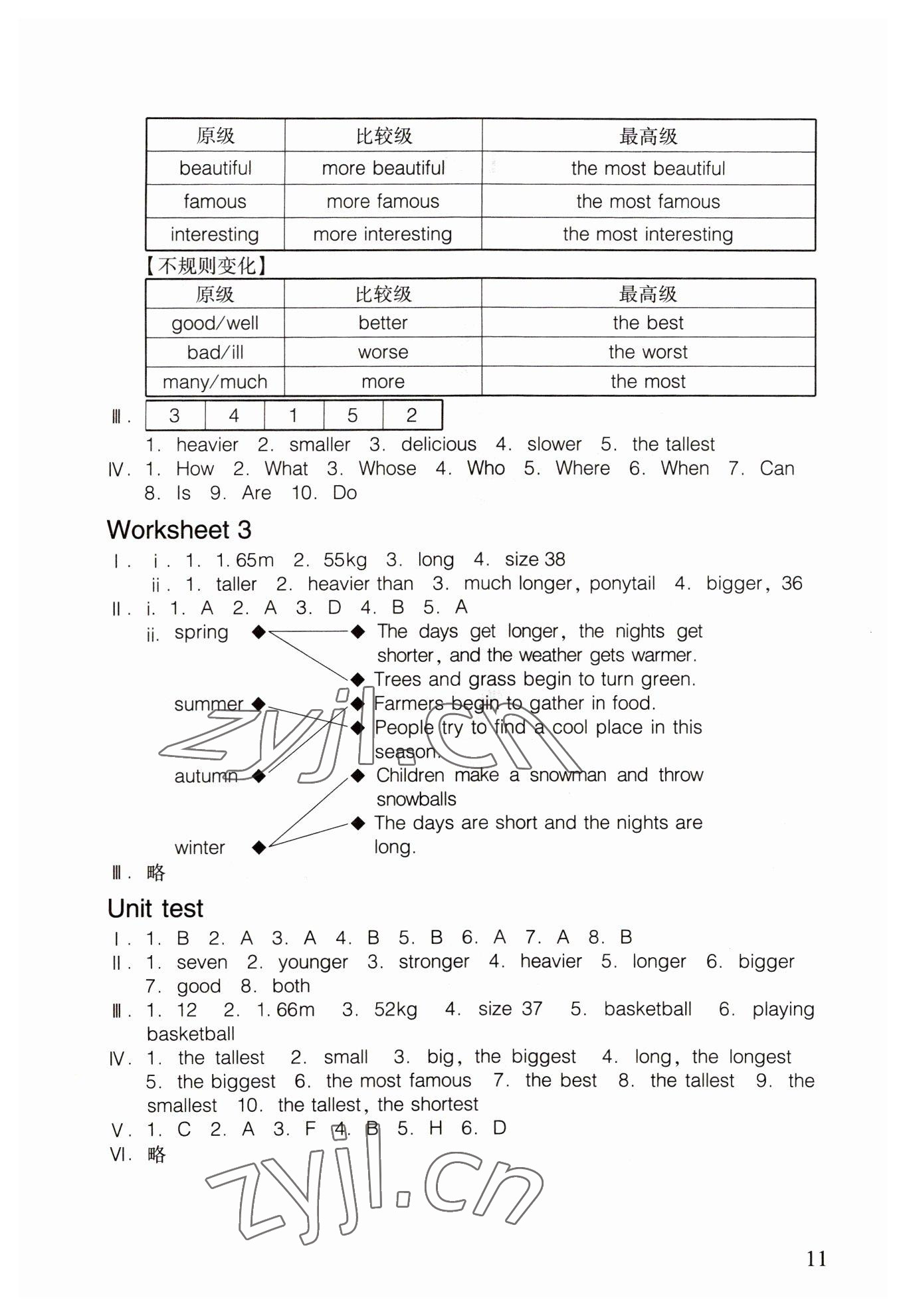 2022年樂學課堂同步鞏固六年級英語下冊人教版 參考答案第2頁