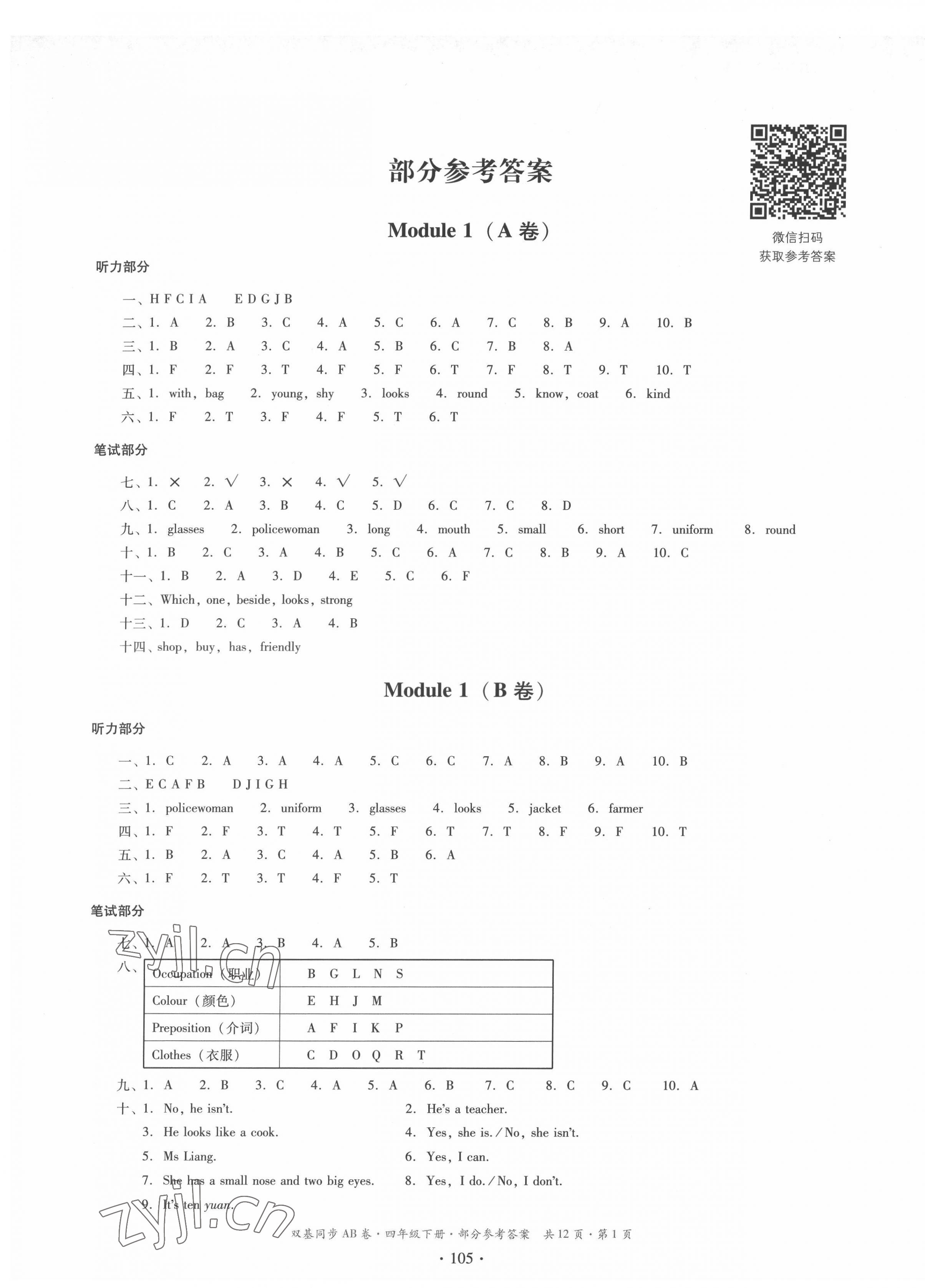 2022年雙基同步AB卷四年級英語下冊教科版廣州專版 第1頁