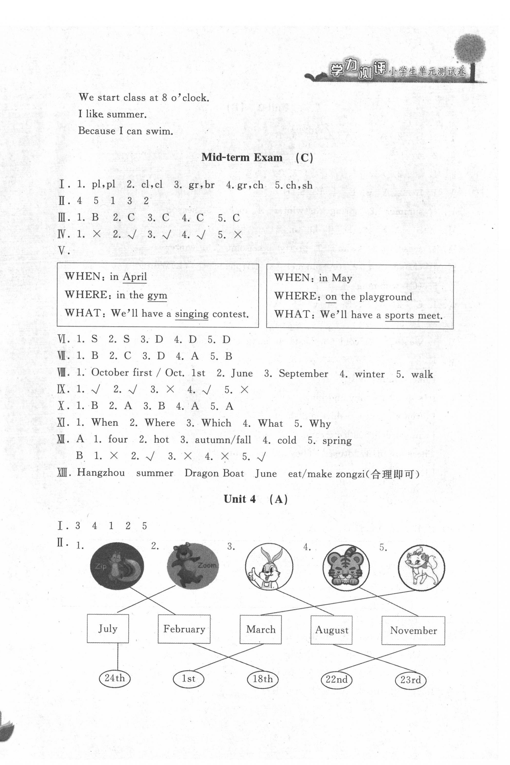 2022年學(xué)力測(cè)評(píng)小學(xué)生單元測(cè)試卷五年級(jí)英語(yǔ)下冊(cè)人教版 第6頁(yè)