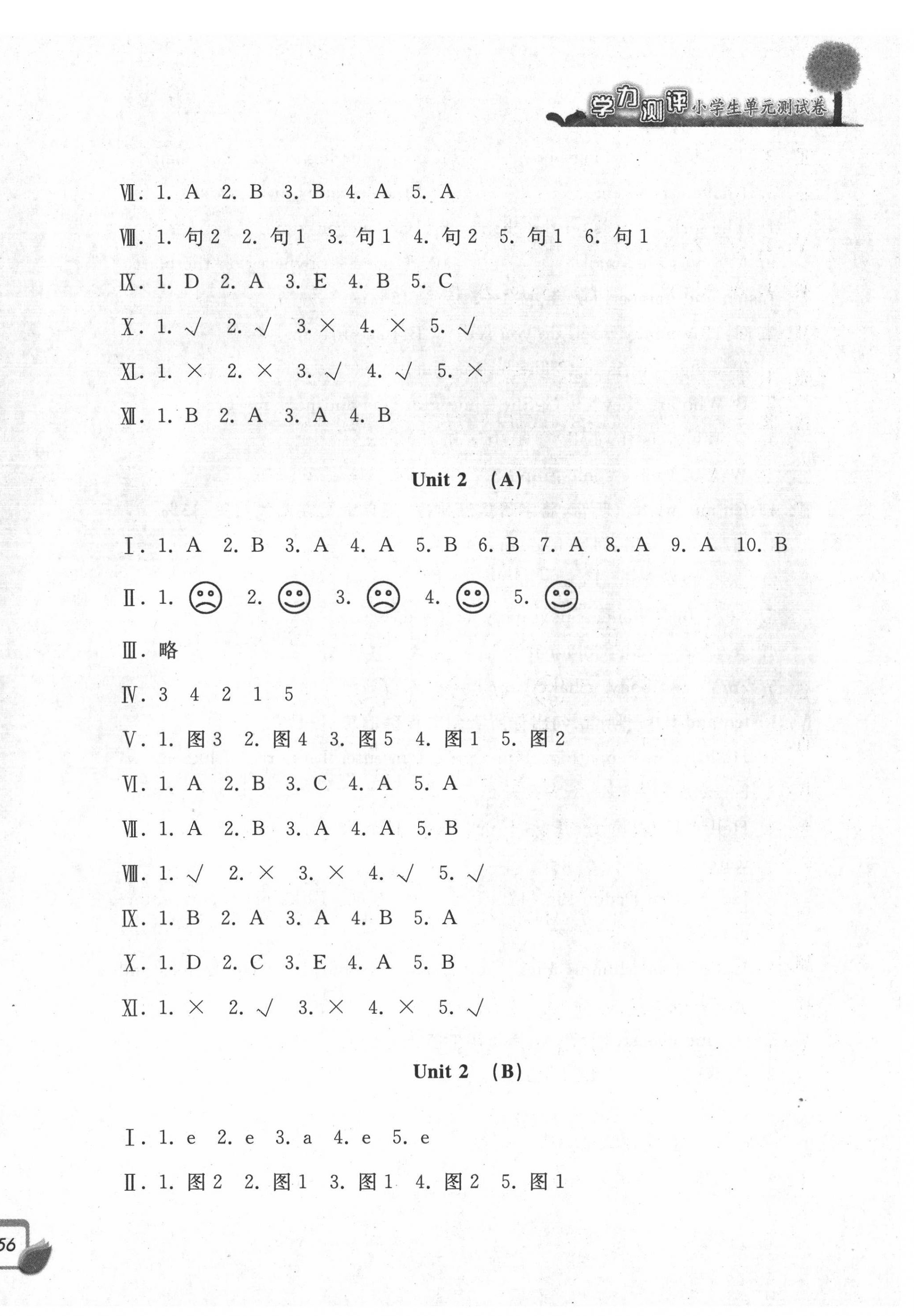 2022年學(xué)力測(cè)評(píng)小學(xué)生單元測(cè)試卷三年級(jí)英語下冊(cè)人教版 第2頁