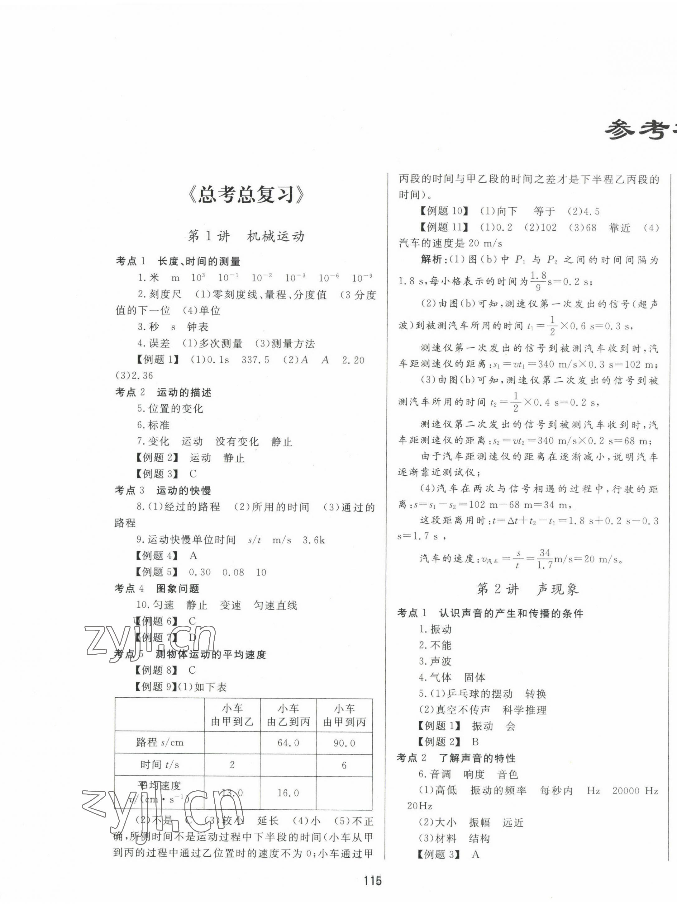 2022年中考先鋒中考總復(fù)習(xí)物理 第1頁(yè)