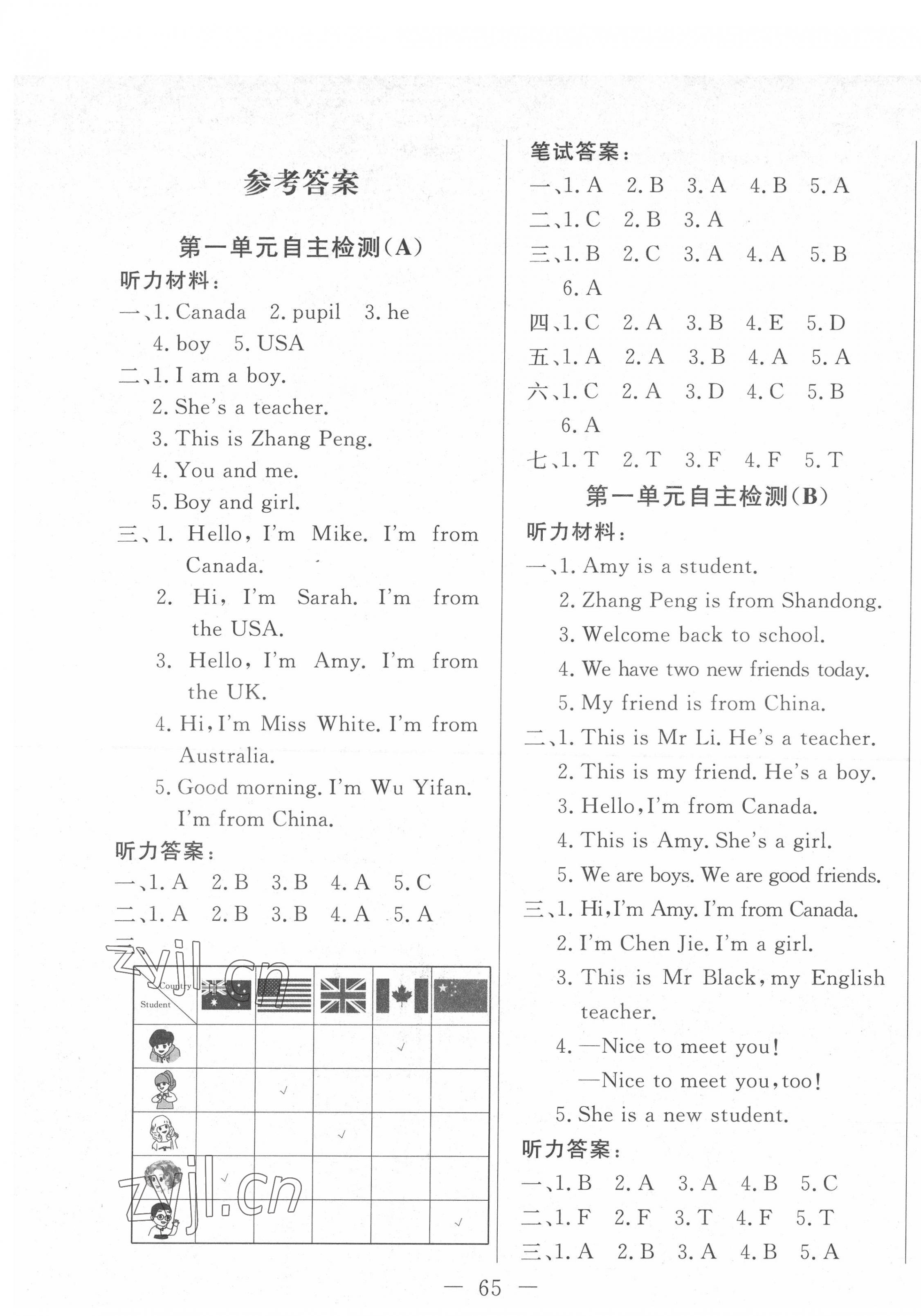 2022年黃岡測試卷自主檢測三年級(jí)英語下冊人教版 第1頁