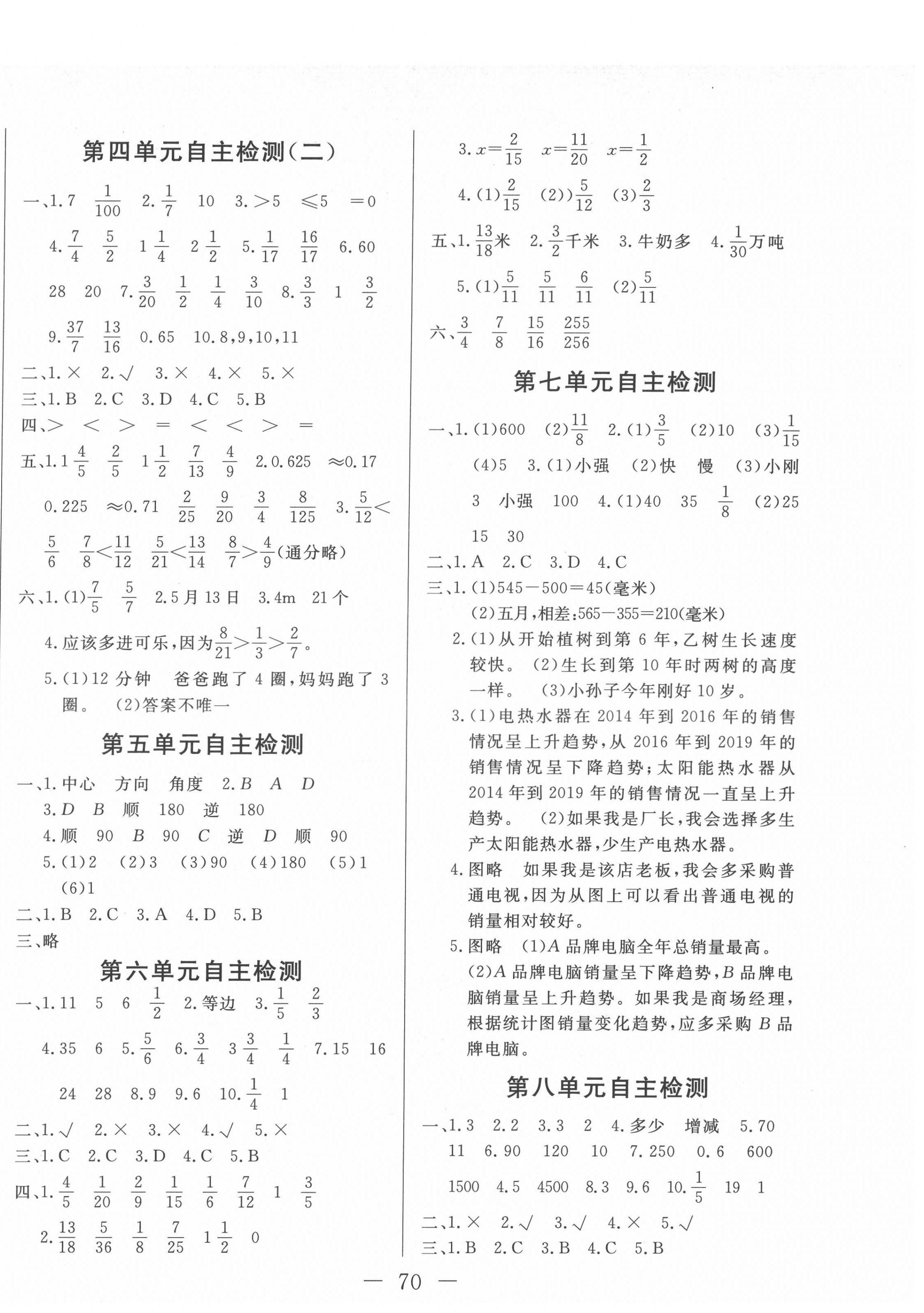 2022年黄冈测试卷自主检测五年级数学下册人教版 第2页