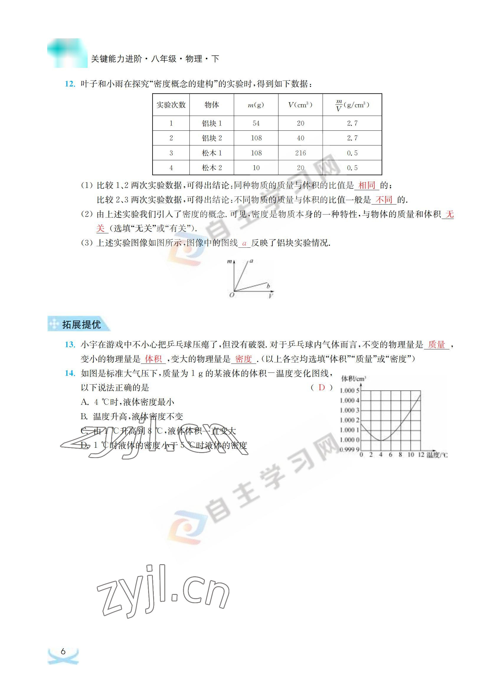 2022年關鍵能力進階八年級物理下冊蘇科版 參考答案第6頁