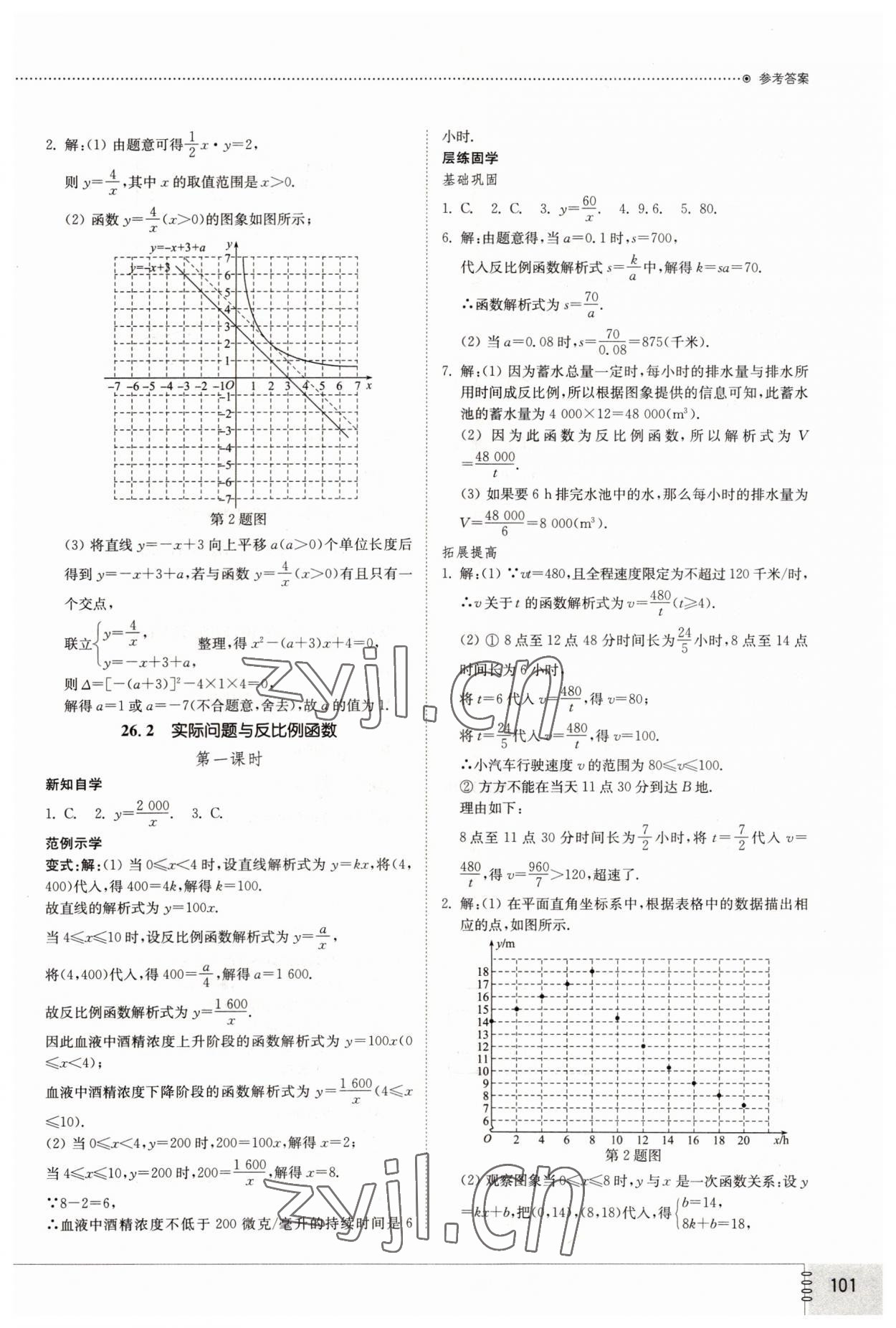 2022年初中同步練習(xí)冊(cè)九年級(jí)數(shù)學(xué)下冊(cè)人教版山東教育出版社 第3頁(yè)