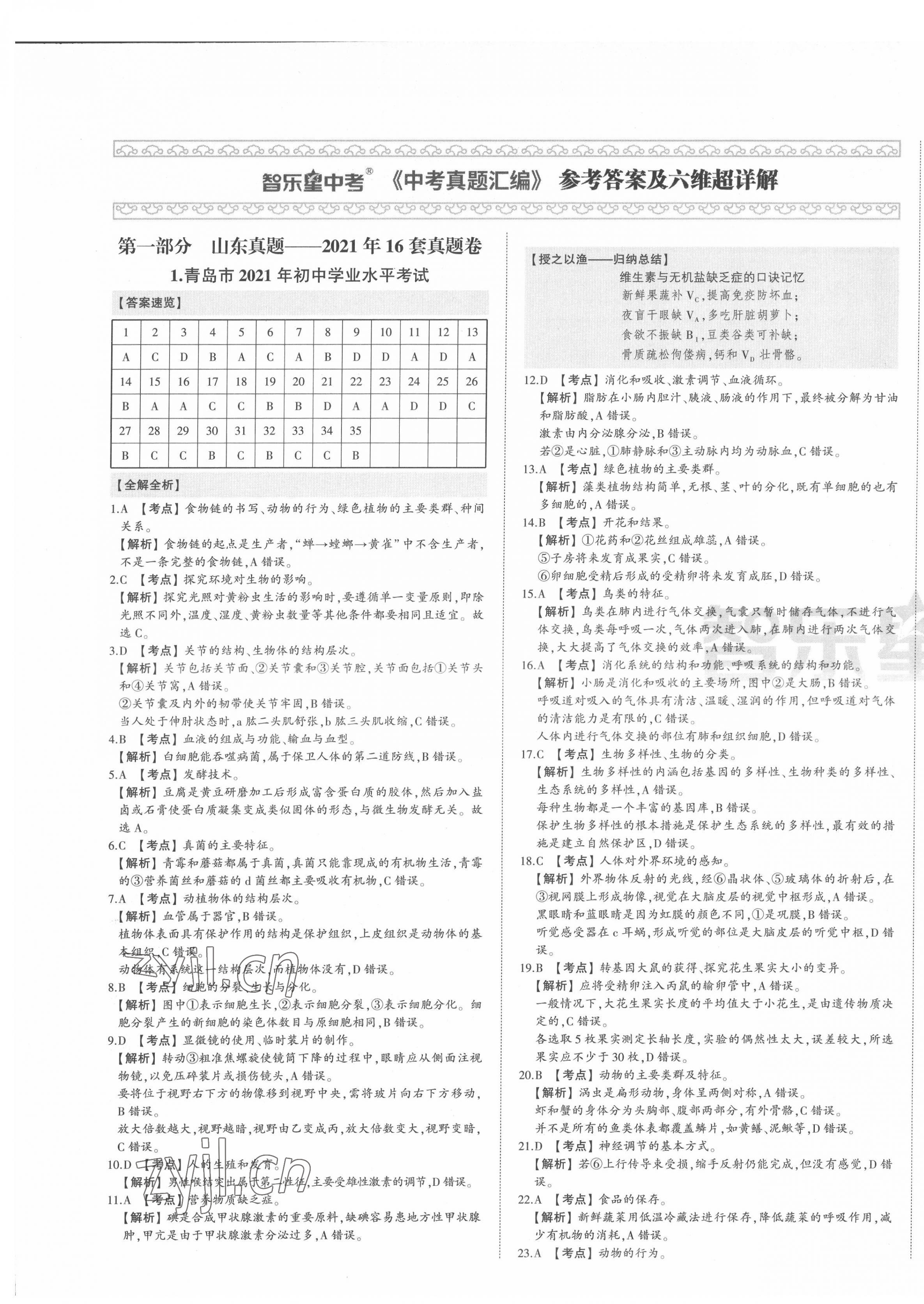 2022年智樂星中考中考真題匯編生物山東專版 第1頁