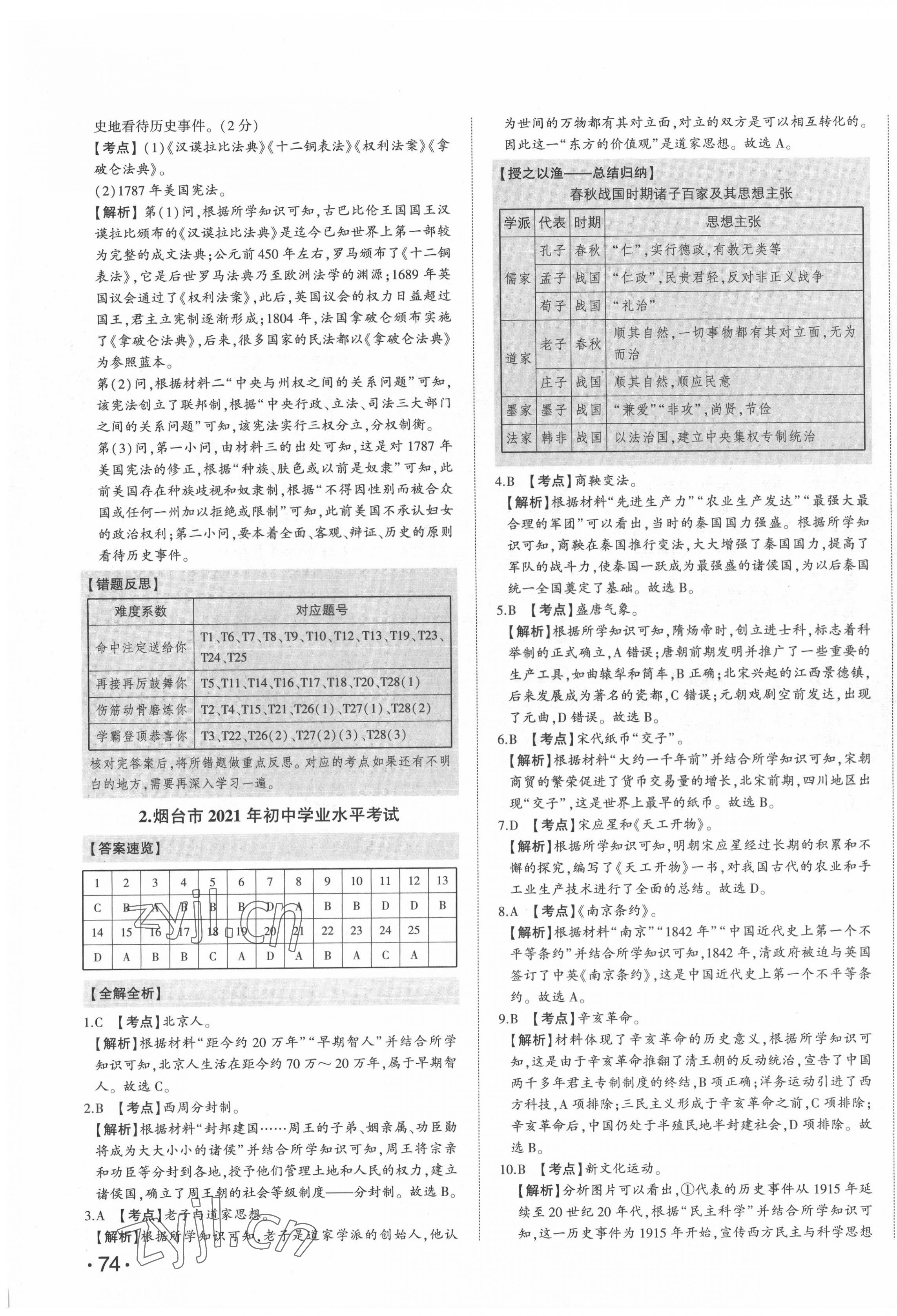 2022年智樂(lè)星中考真題匯編歷史全山東專(zhuān)版 第3頁(yè)