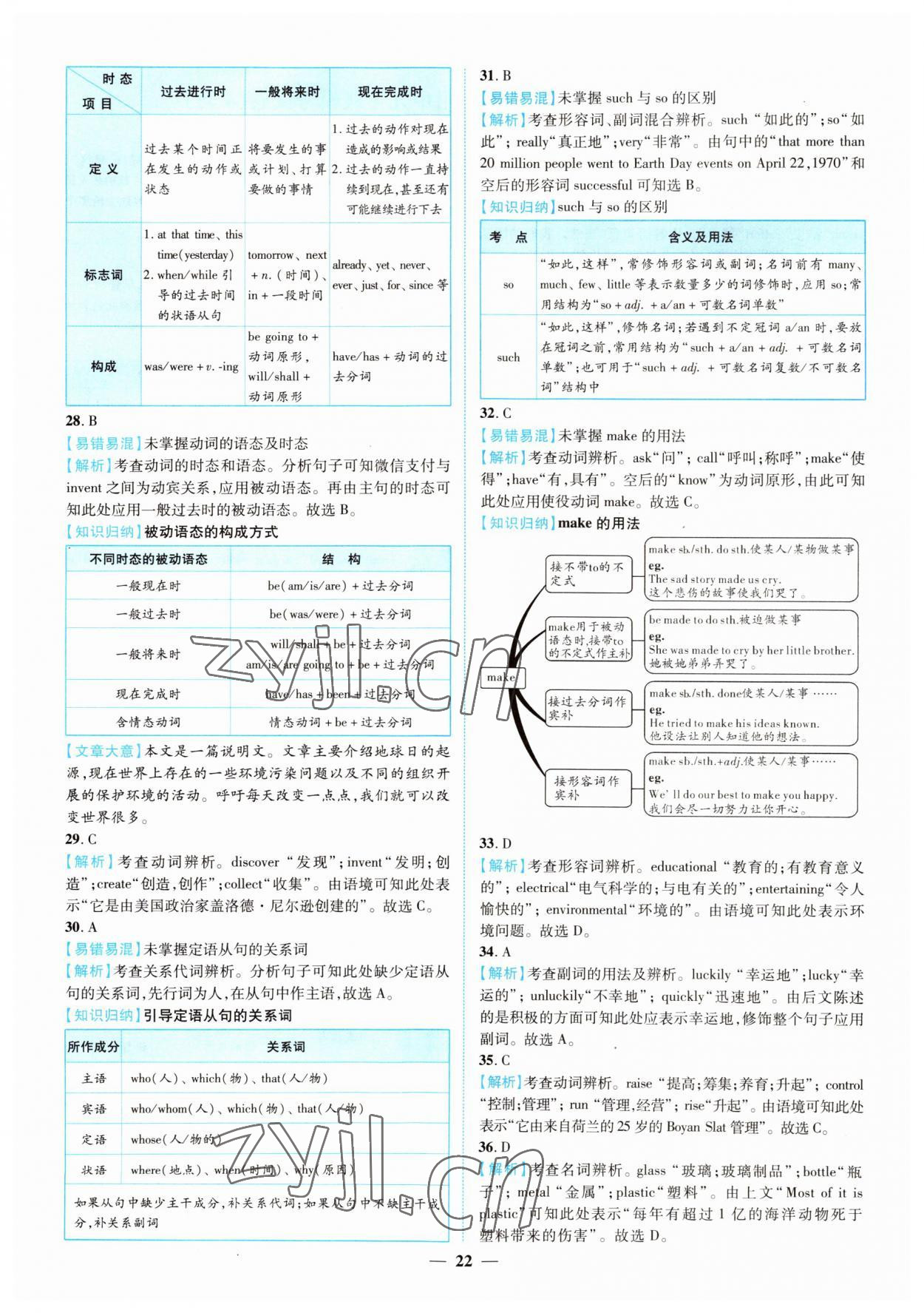 2022年中考金卷中考試題精編英語(yǔ)江西專版 參考答案第17頁(yè)