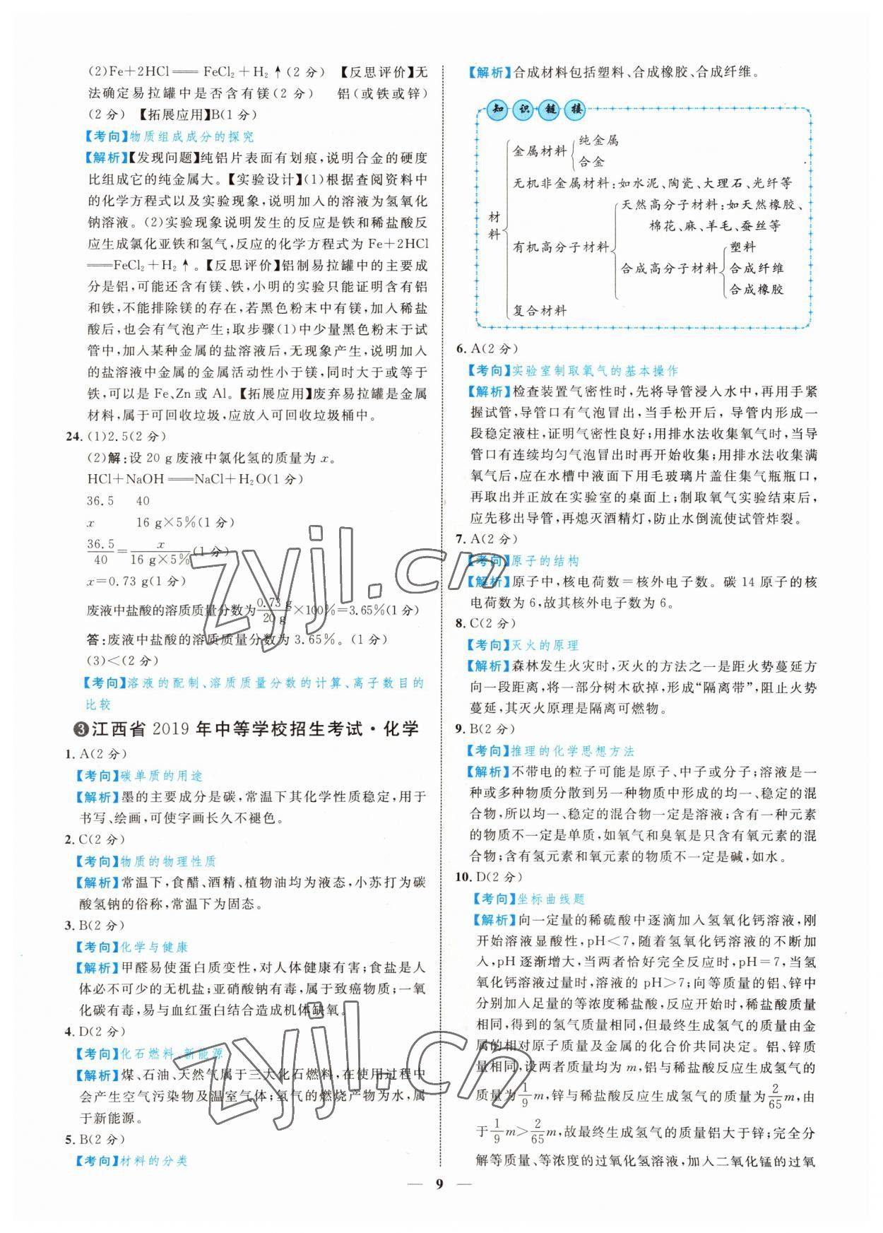 2022年中考金卷中考試題精編化學(xué)江西專版 參考答案第6頁