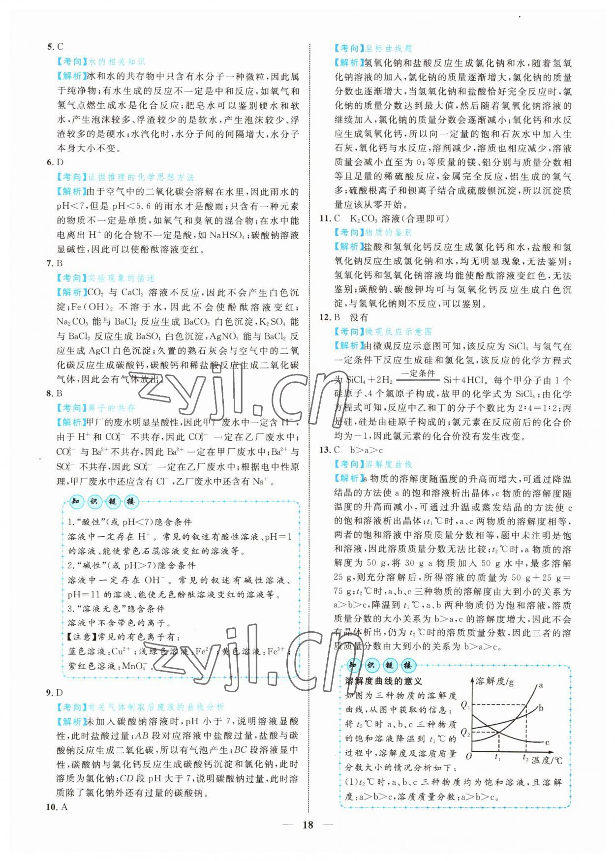 2022年中考金卷中考試題精編化學(xué)江西專版 參考答案第15頁