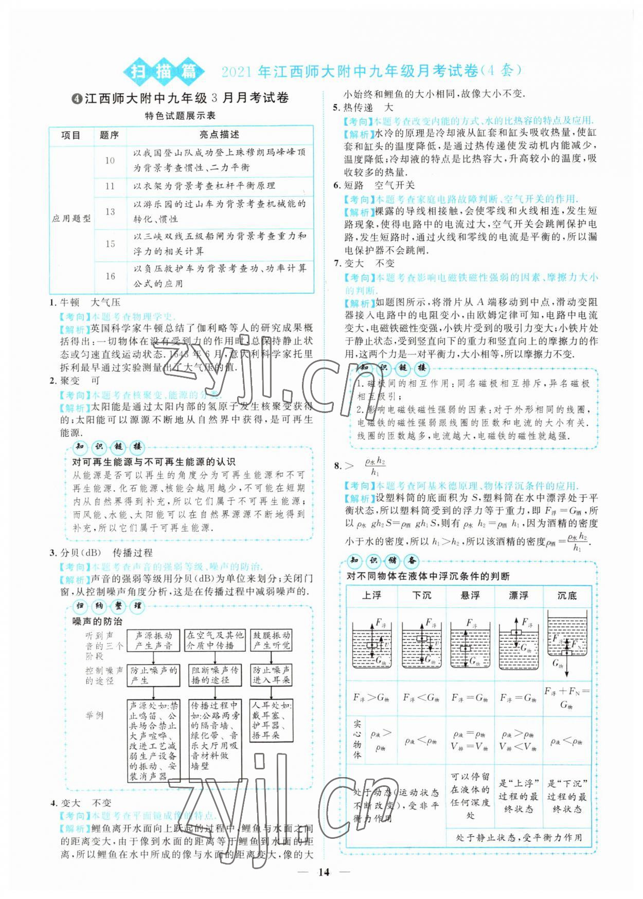 2022年中考金卷中考試題精編物理江西專版 參考答案第9頁