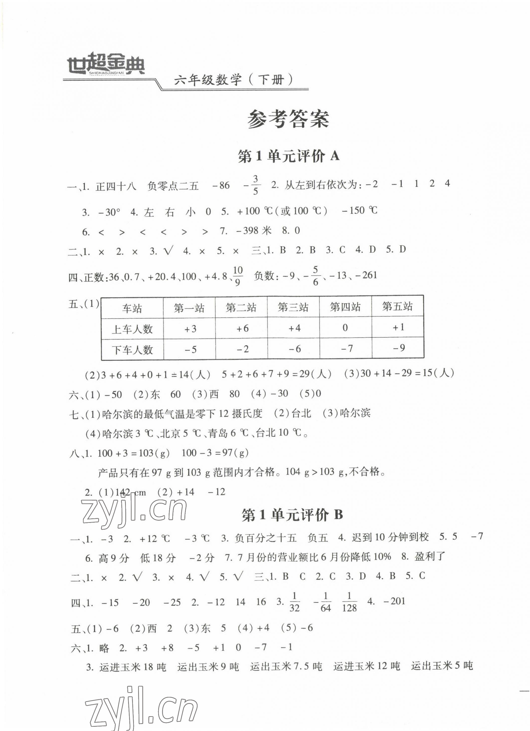 2022年世超金典三維達(dá)標(biāo)自測(cè)卷六年級(jí)數(shù)學(xué)下冊(cè)人教版 第1頁(yè)