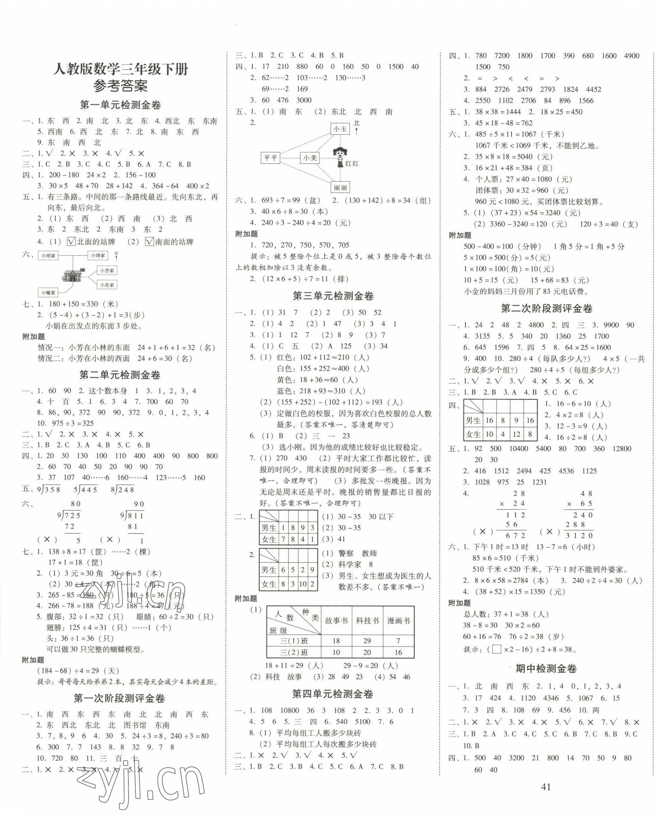 2022年云南師大附小一線名師金牌試卷三年級(jí)數(shù)學(xué)下冊(cè)人教版 第1頁(yè)