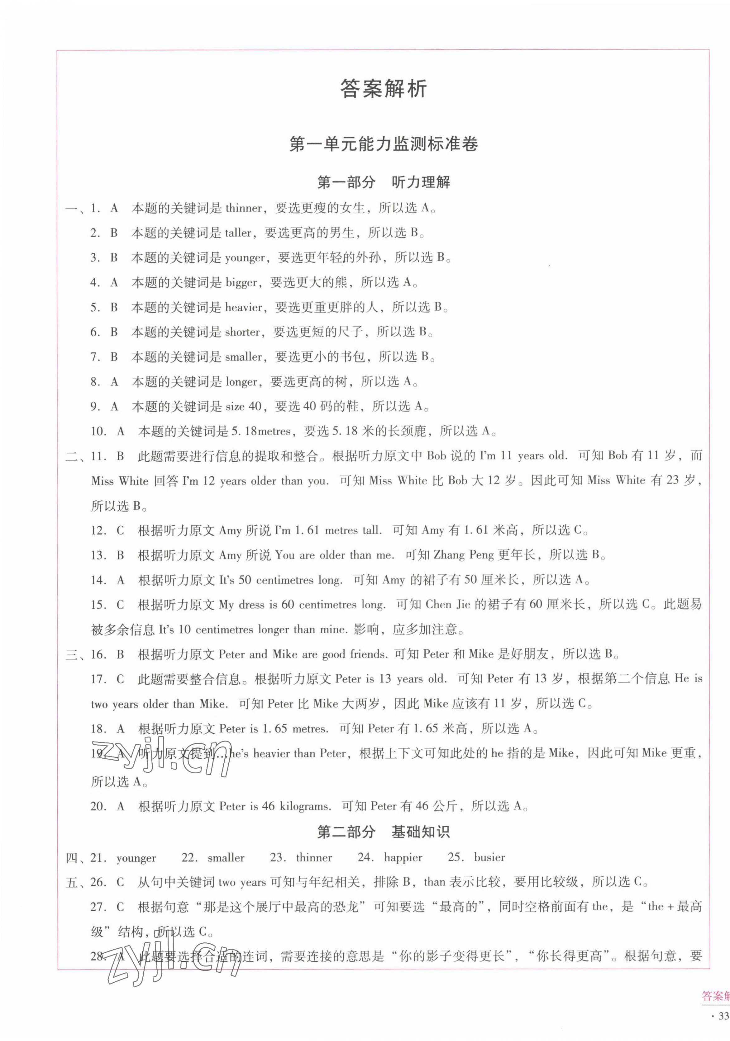 2022年小學(xué)能力監(jiān)測(cè)標(biāo)準(zhǔn)卷六年級(jí)英語下冊(cè)人教版 第1頁