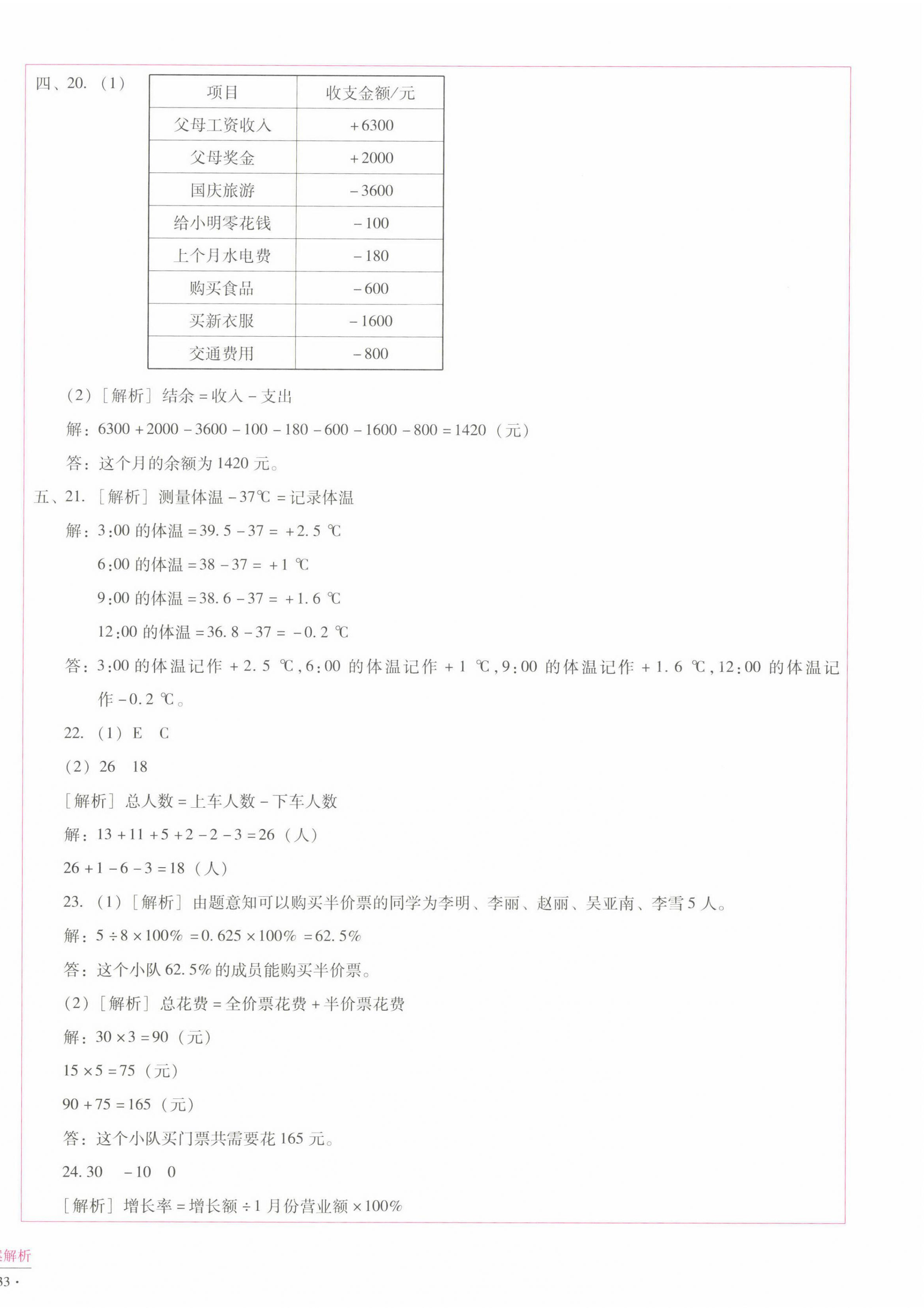 2022年小學(xué)能力監(jiān)測標(biāo)準(zhǔn)卷六年級數(shù)學(xué)下冊人教版 第2頁