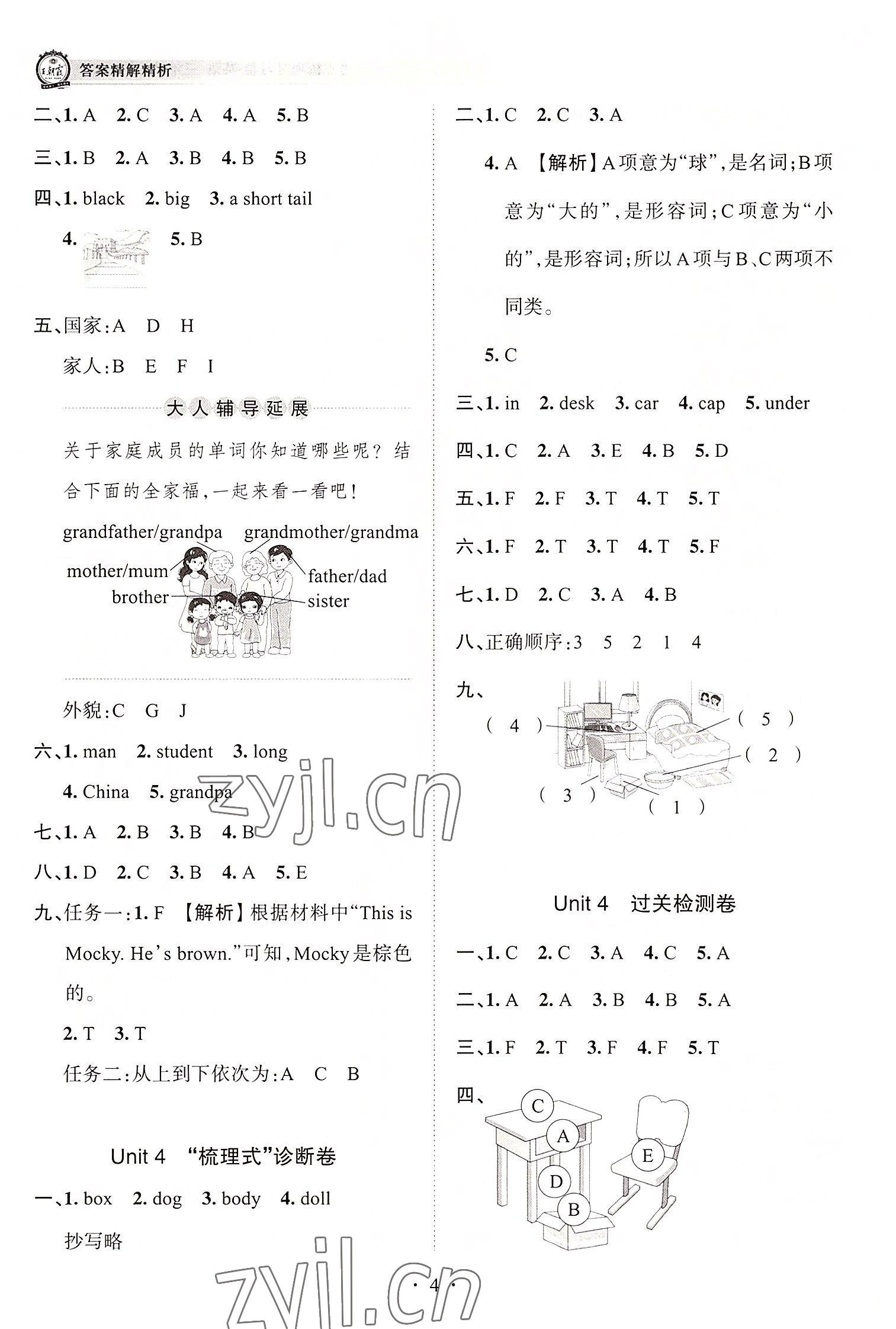 2022年王朝霞考點梳理時習卷三年級英語下冊人教版 第4頁