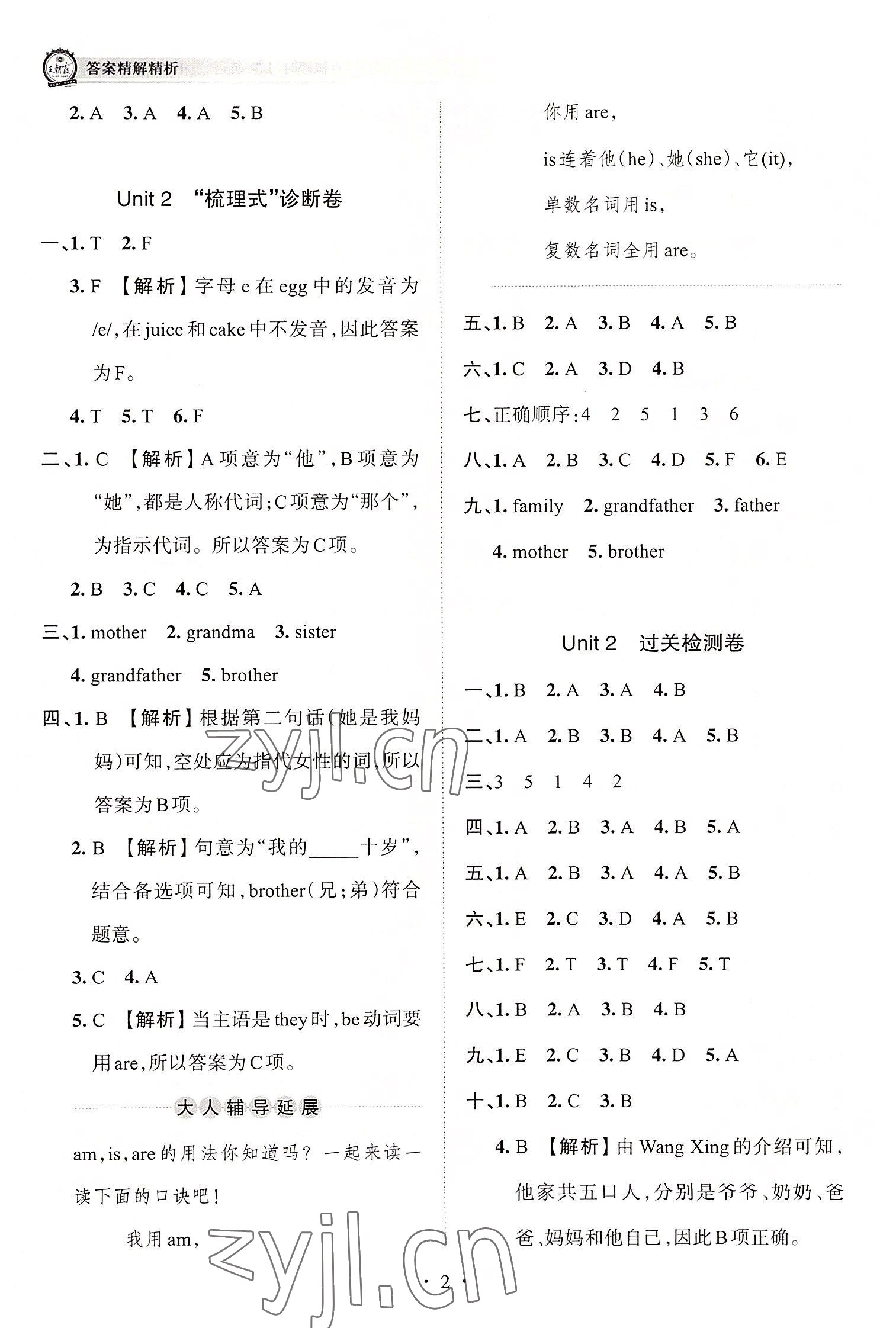 2022年王朝霞考点梳理时习卷三年级英语下册人教版 第2页