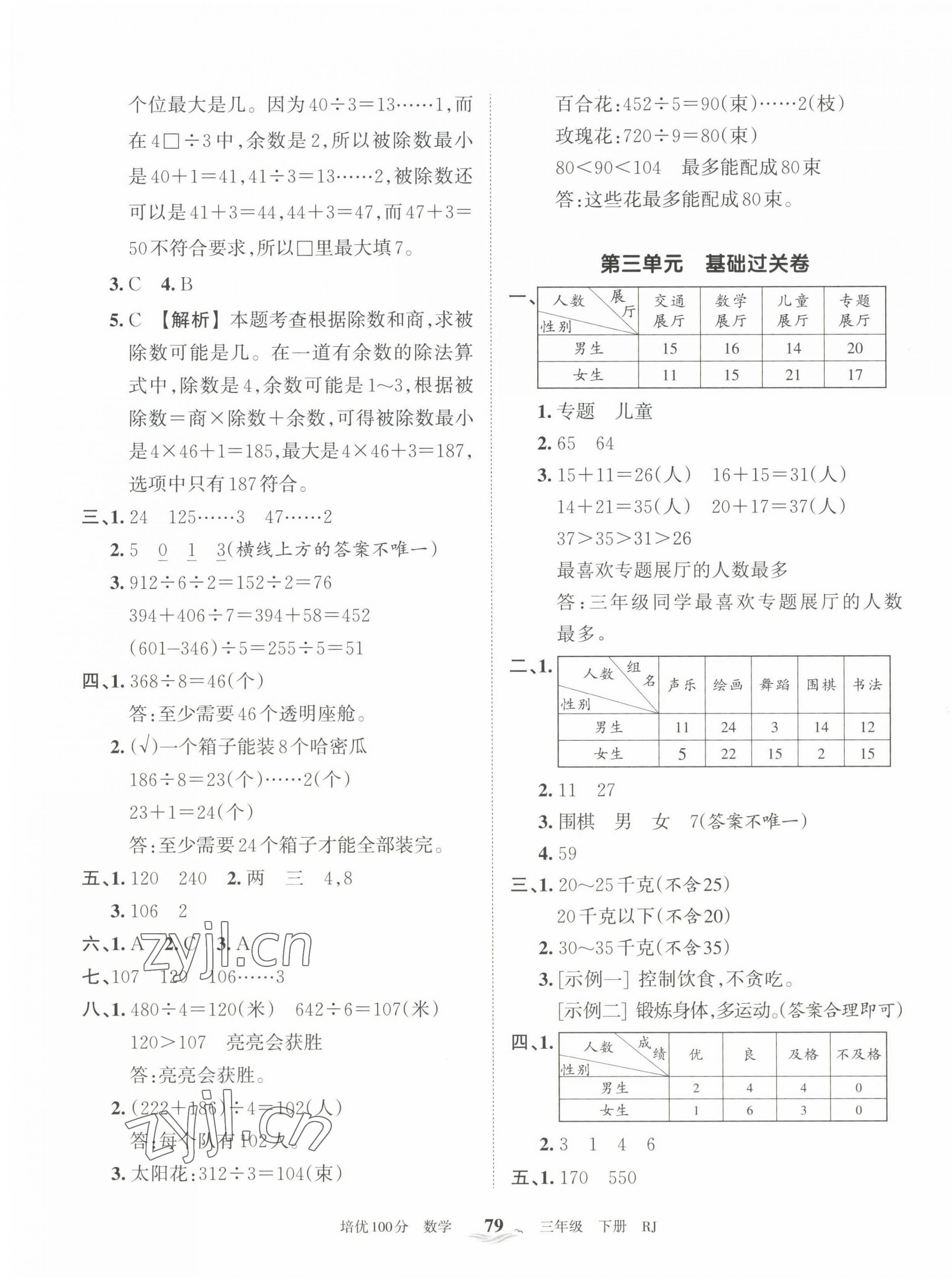 2022年王朝霞培優(yōu)100分三年級(jí)數(shù)學(xué)下冊(cè)人教版 第3頁(yè)