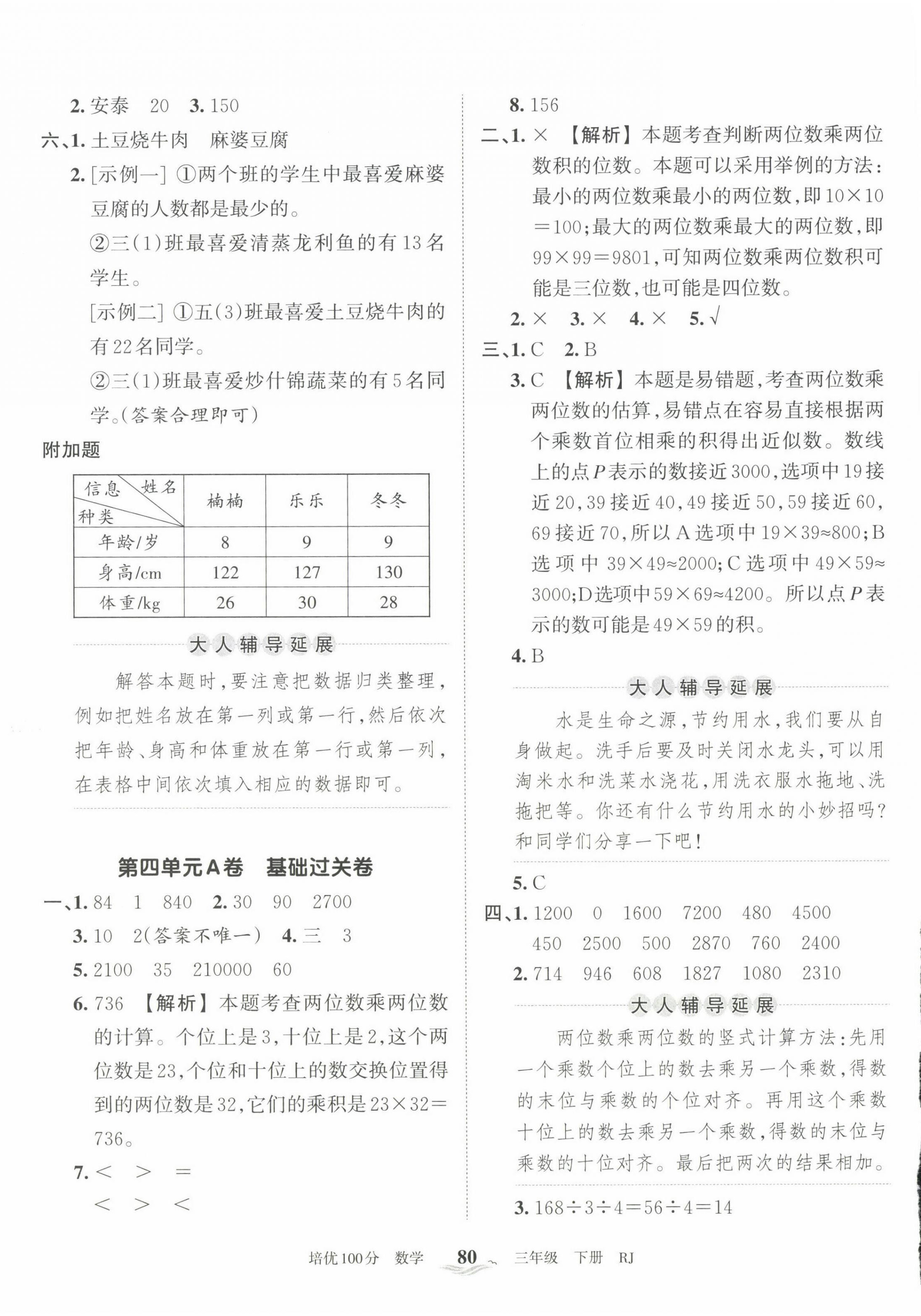 2022年王朝霞培優(yōu)100分三年級(jí)數(shù)學(xué)下冊(cè)人教版 第4頁(yè)