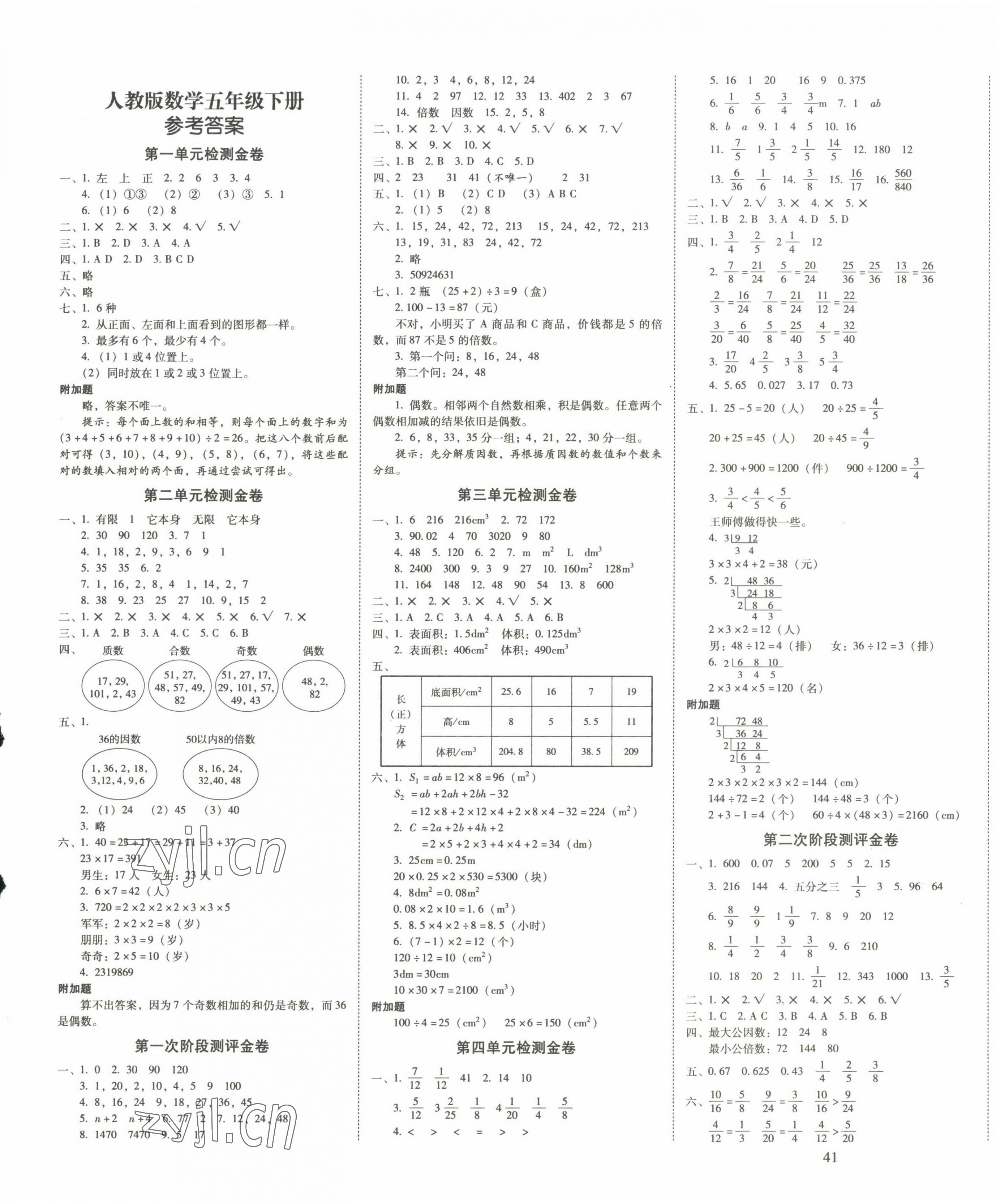 2022年云南師大附小一線名師金牌試卷五年級數(shù)學(xué)下冊人教版 第1頁