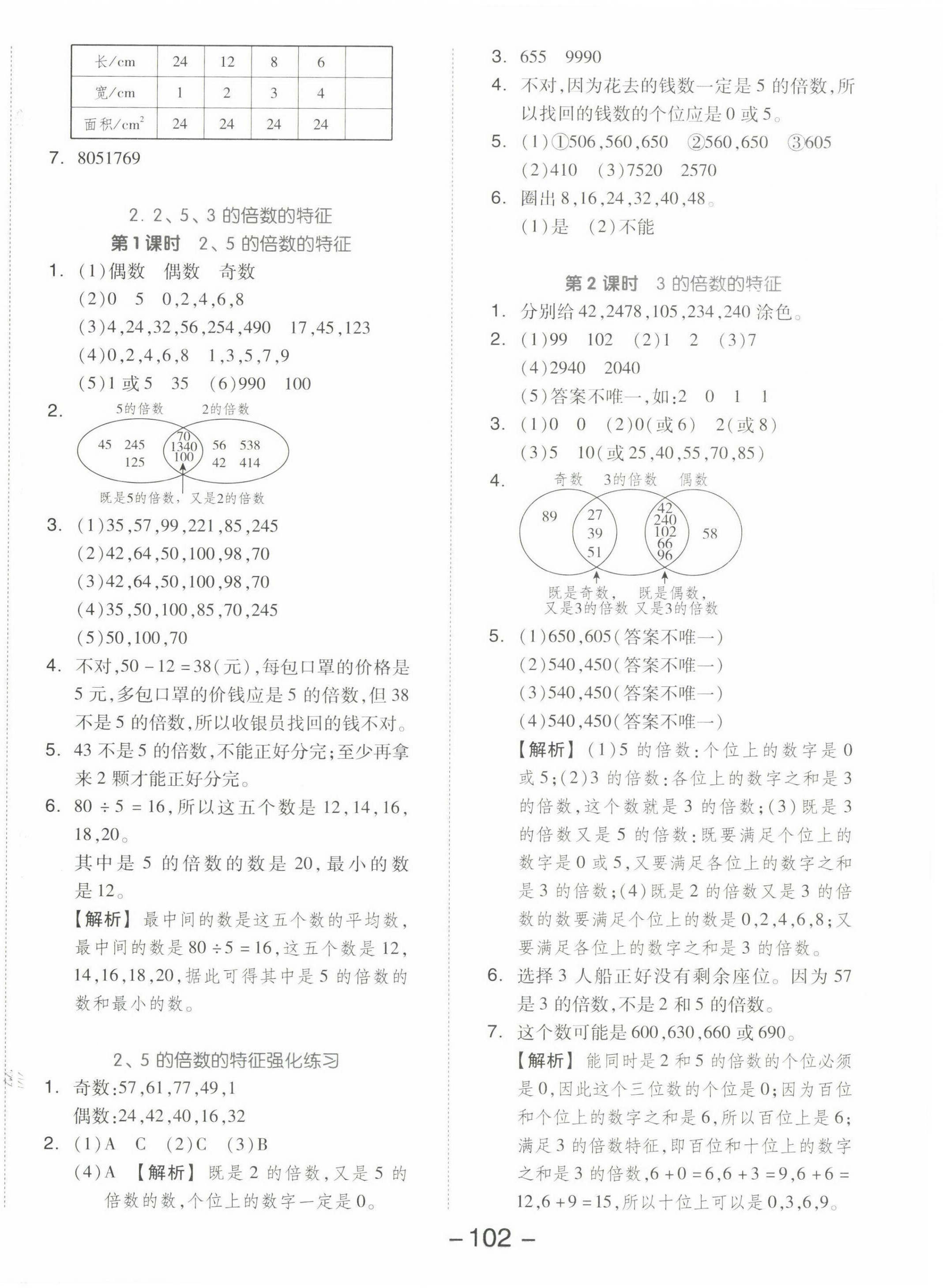 2022年智慧作業(yè)五年級(jí)數(shù)學(xué)下冊(cè)人教版 第2頁(yè)