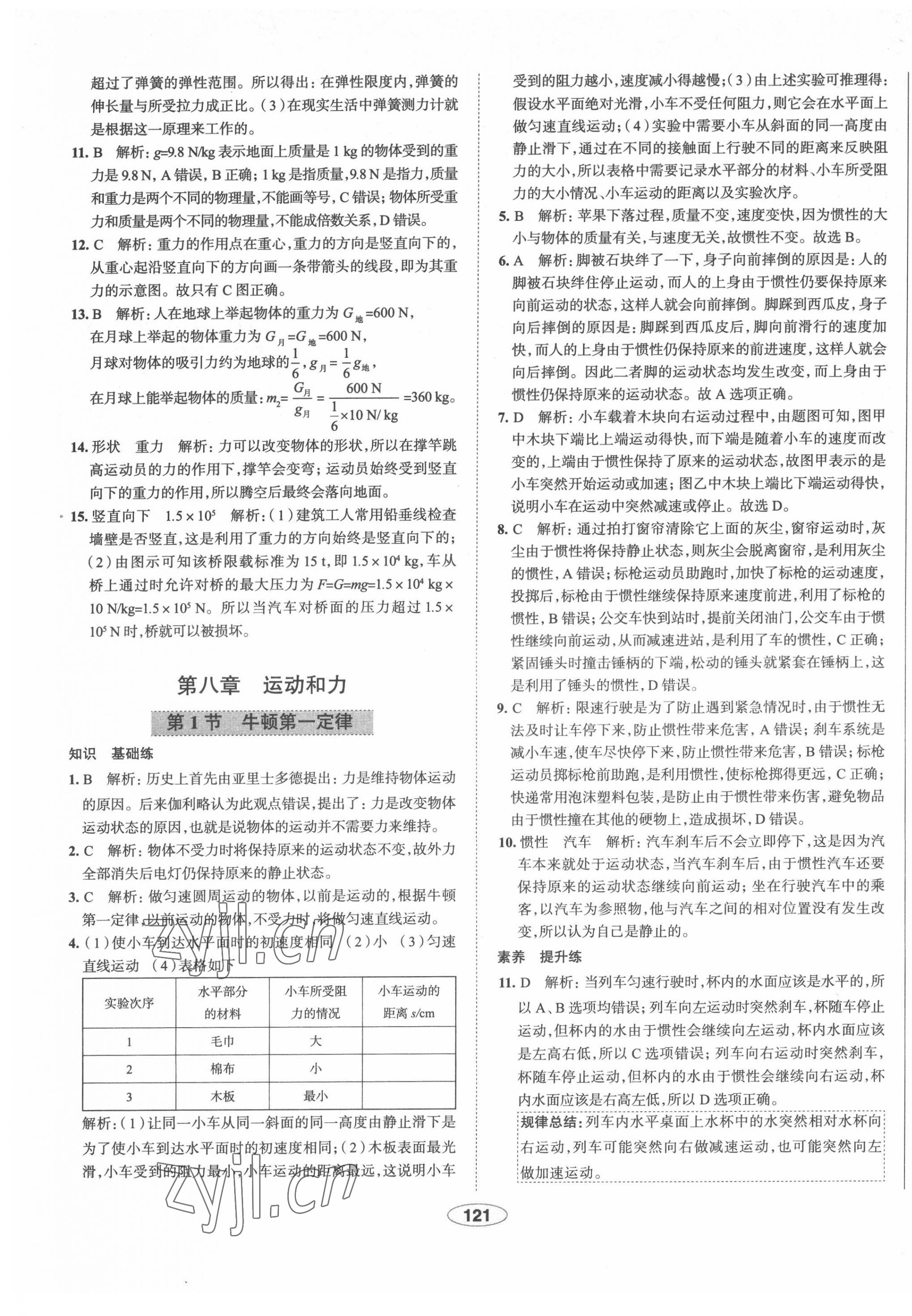 2022年教材全練八年級物理下冊人教版天津?qū)Ｓ?nbsp;第5頁