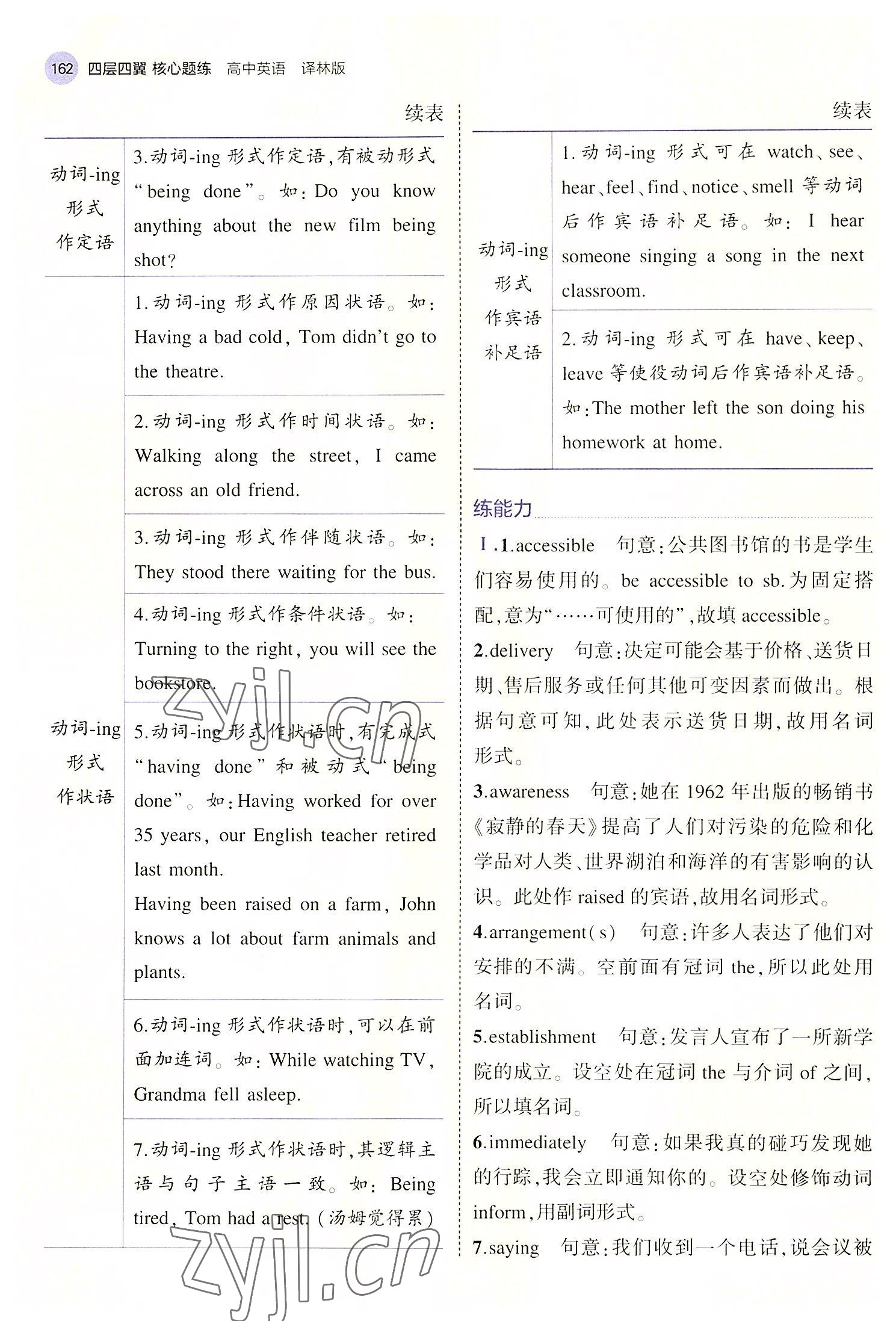 2022年四層四翼核心題練高一英語下冊譯林版 第24頁