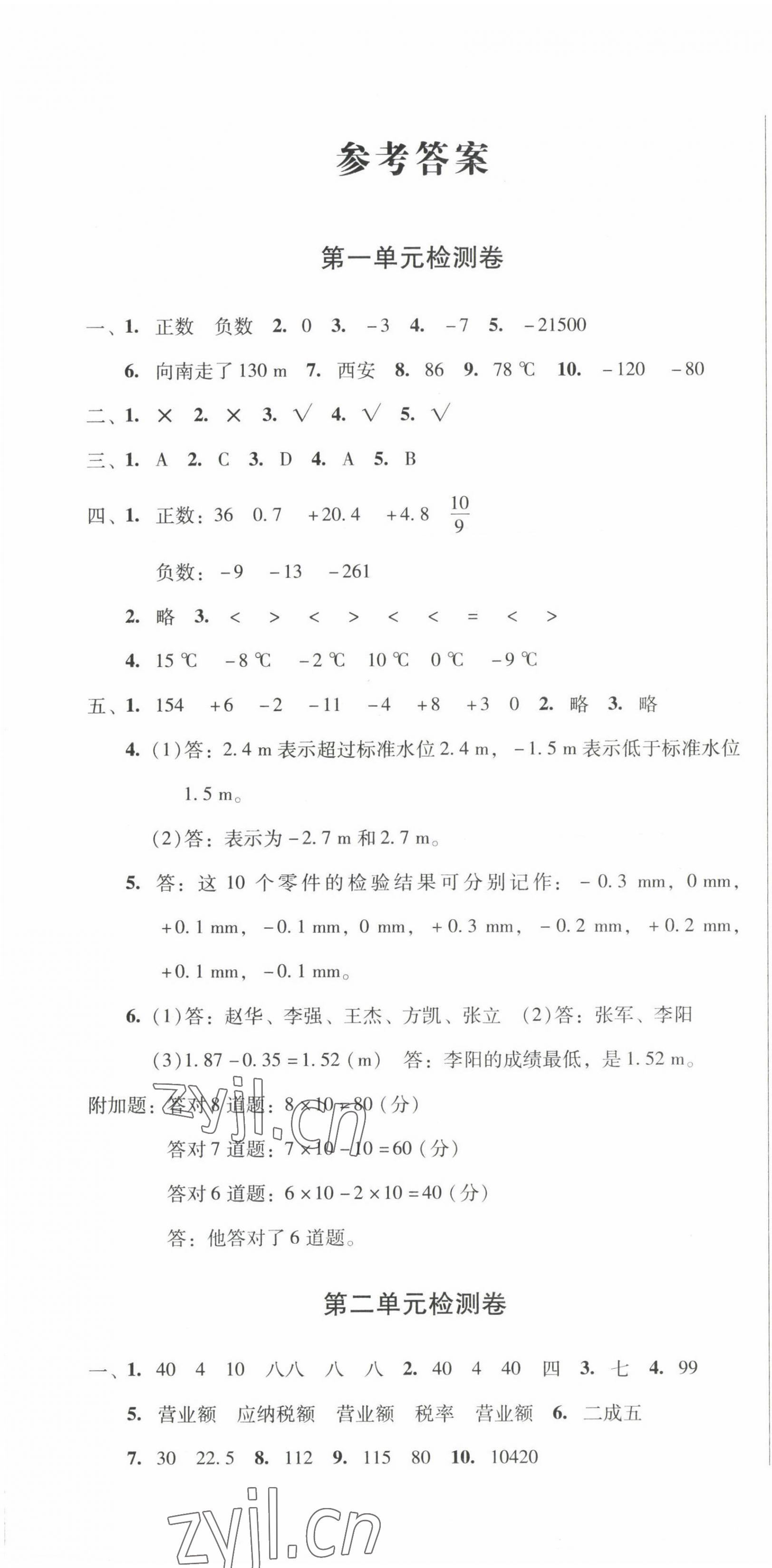 2022年一線名師奪冠王檢測(cè)卷六年級(jí)數(shù)學(xué)下冊(cè)人教版 第1頁(yè)