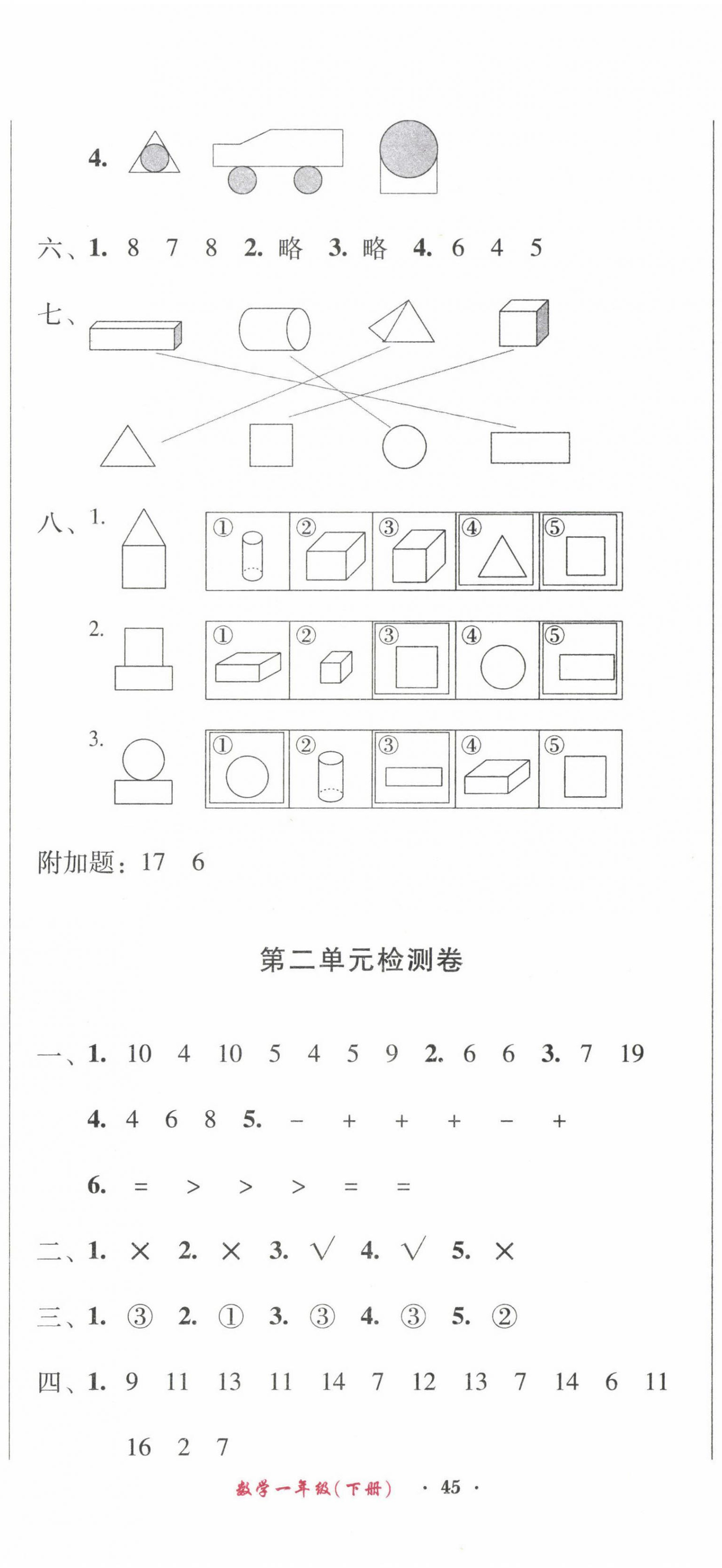 2022年一线名师夺冠王检测卷一年级数学下册人教版 第2页