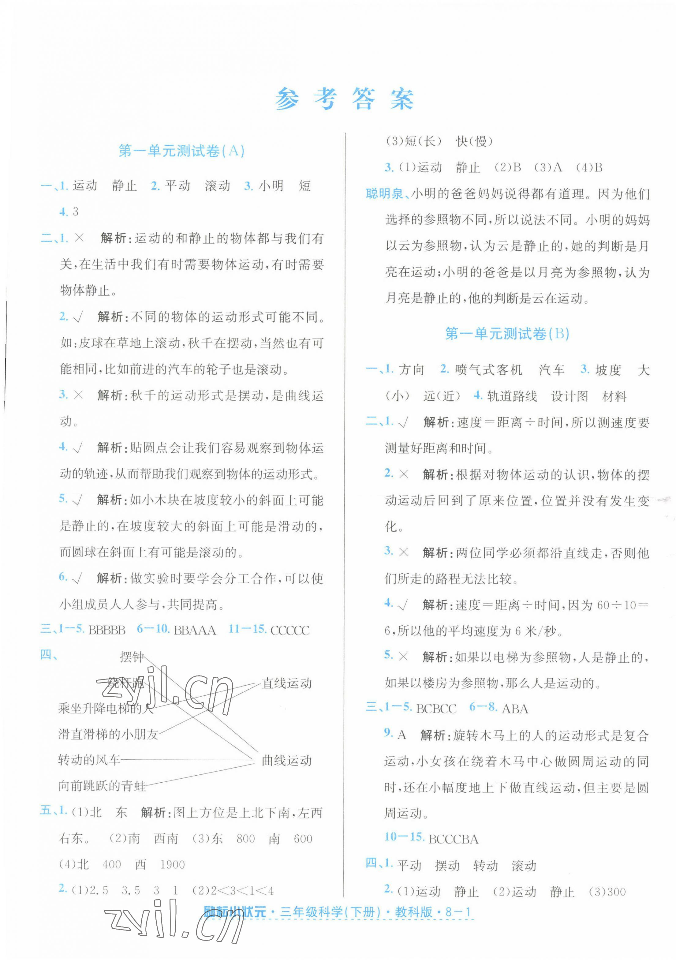 2022年勵耘小狀元三年級科學下冊教科版 第1頁