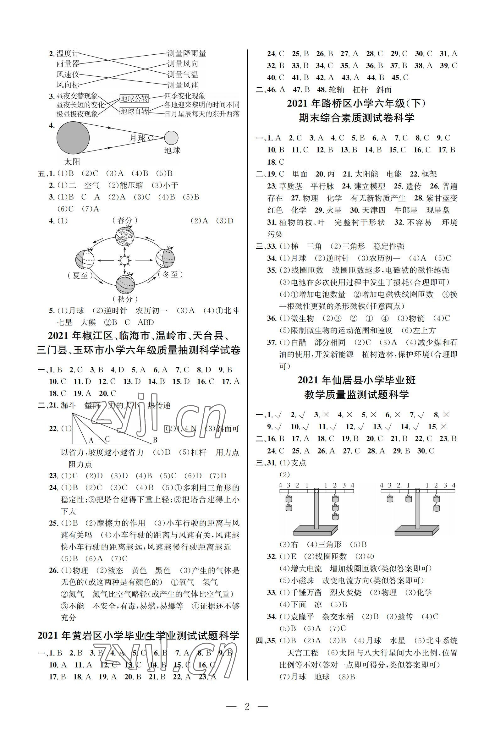 2022年小學(xué)畢業(yè)特訓(xùn)卷六年級(jí)科學(xué)臺(tái)州專版 參考答案第2頁(yè)