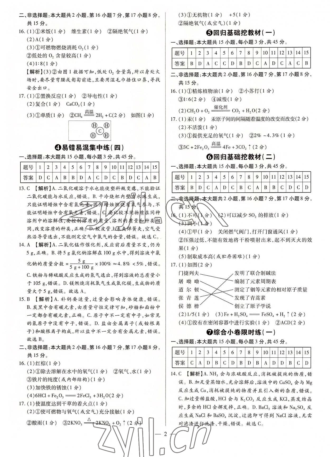 2022年領(lǐng)跑押題卷化學(xué)廣東專版 第2頁