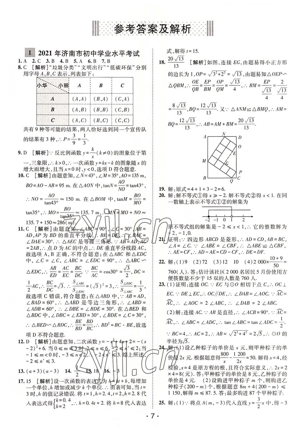 2022年中考妙策山東省16地市+萊蕪區(qū)31套匯編數(shù)學(xué) 第1頁(yè)