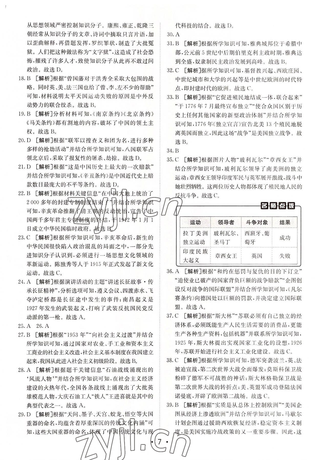 2022年中考妙策山東省16地市+萊蕪區(qū)31套匯編歷史 第7頁