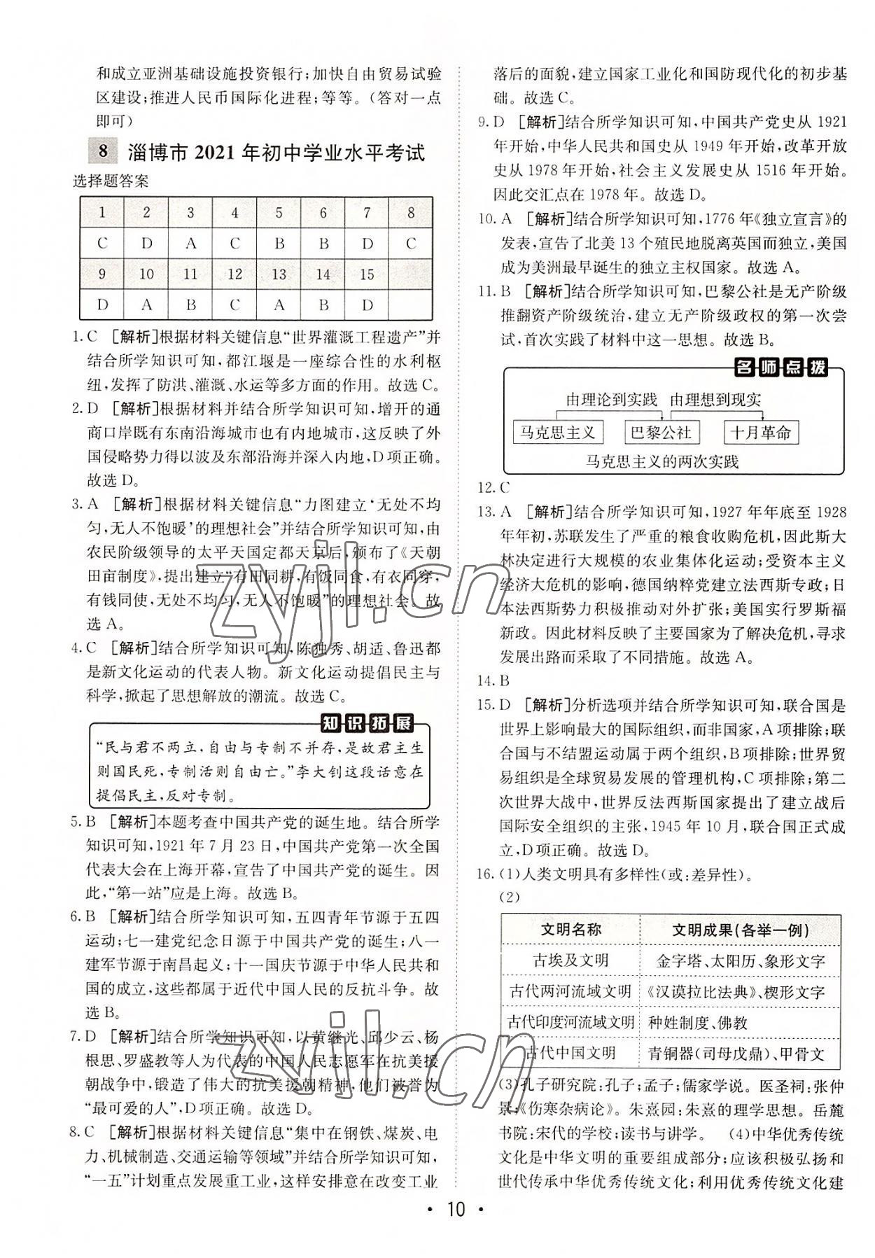 2022年中考妙策山東省16地市+萊蕪區(qū)31套匯編歷史 第10頁