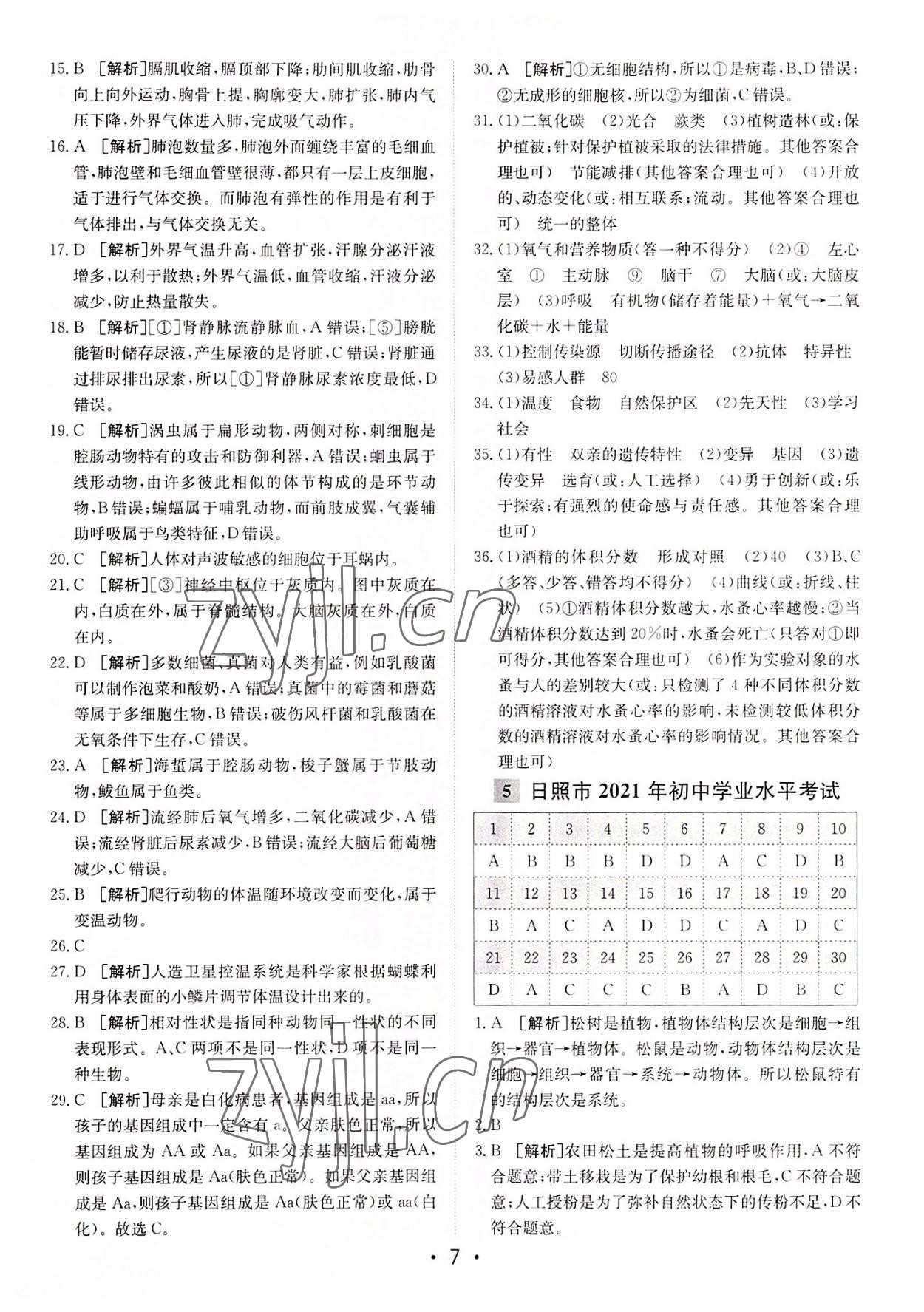 2022年中考妙策山东省16地市+莱芜区32套汇编生物 第7页