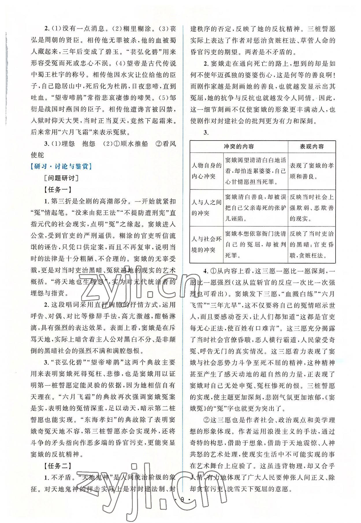 2022年高中同步測控優(yōu)化設(shè)計(jì)語文必修下冊人教版增強(qiáng)版 參考答案第8頁