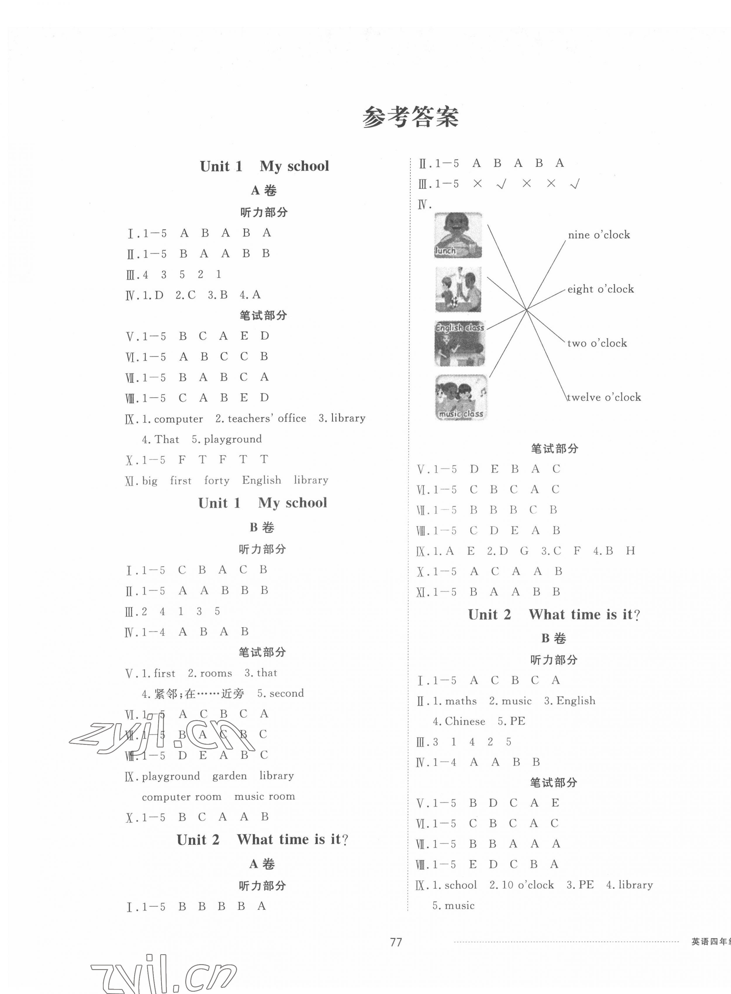 2022年同步練習(xí)冊(cè)配套單元自測(cè)卷四年級(jí)英語下冊(cè)人教版 第1頁