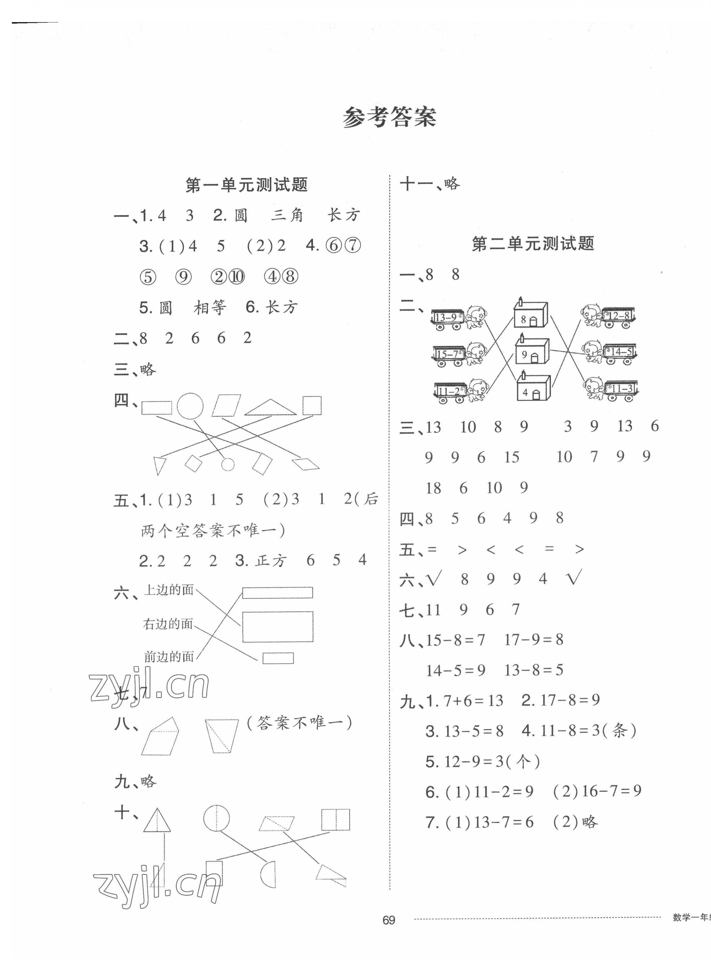 2022年同步練習(xí)冊配套單元自測卷一年級數(shù)學(xué)下冊人教版 第1頁