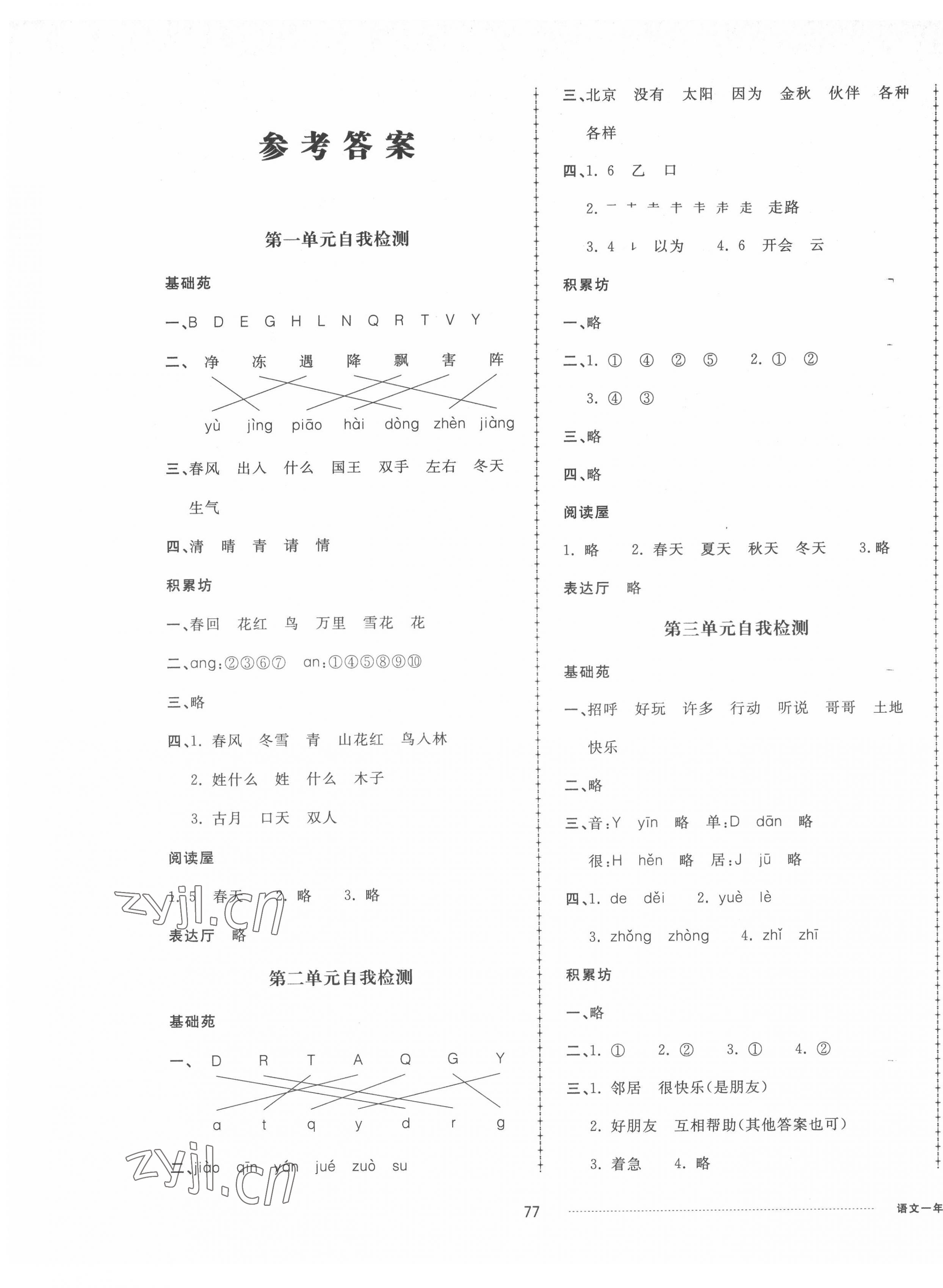 2022年同步練習(xí)冊(cè)配套單元自測(cè)卷一年級(jí)語(yǔ)文下冊(cè)人教版 第1頁(yè)