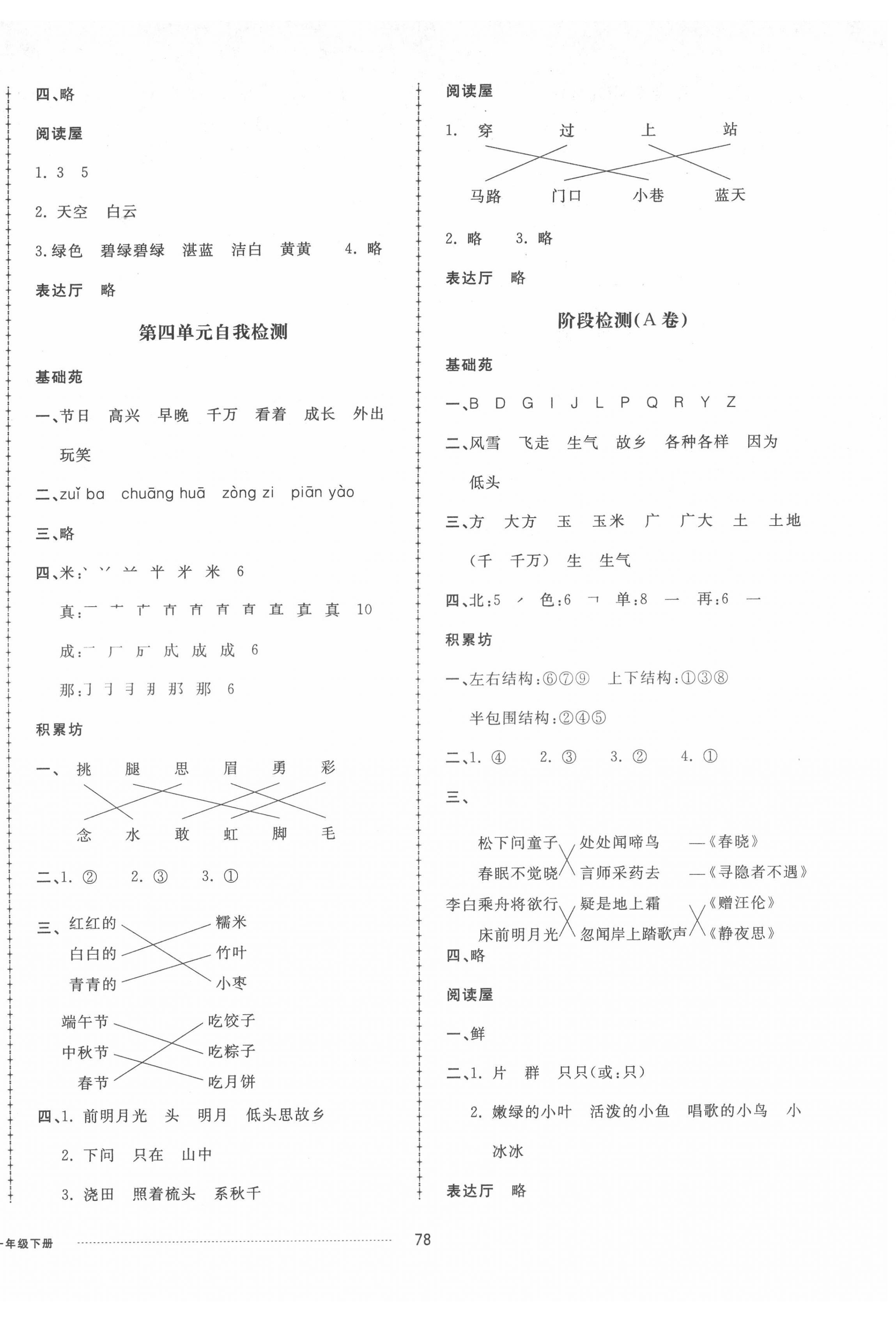 2022年同步練習(xí)冊配套單元自測卷一年級語文下冊人教版 第2頁