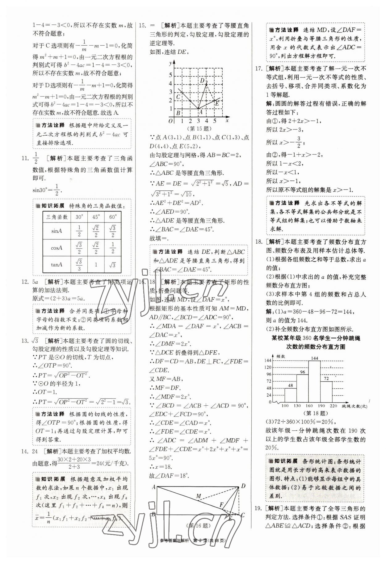 2022年春雨教育考必勝浙江省中考試卷精選數(shù)學(xué) 參考答案第2頁