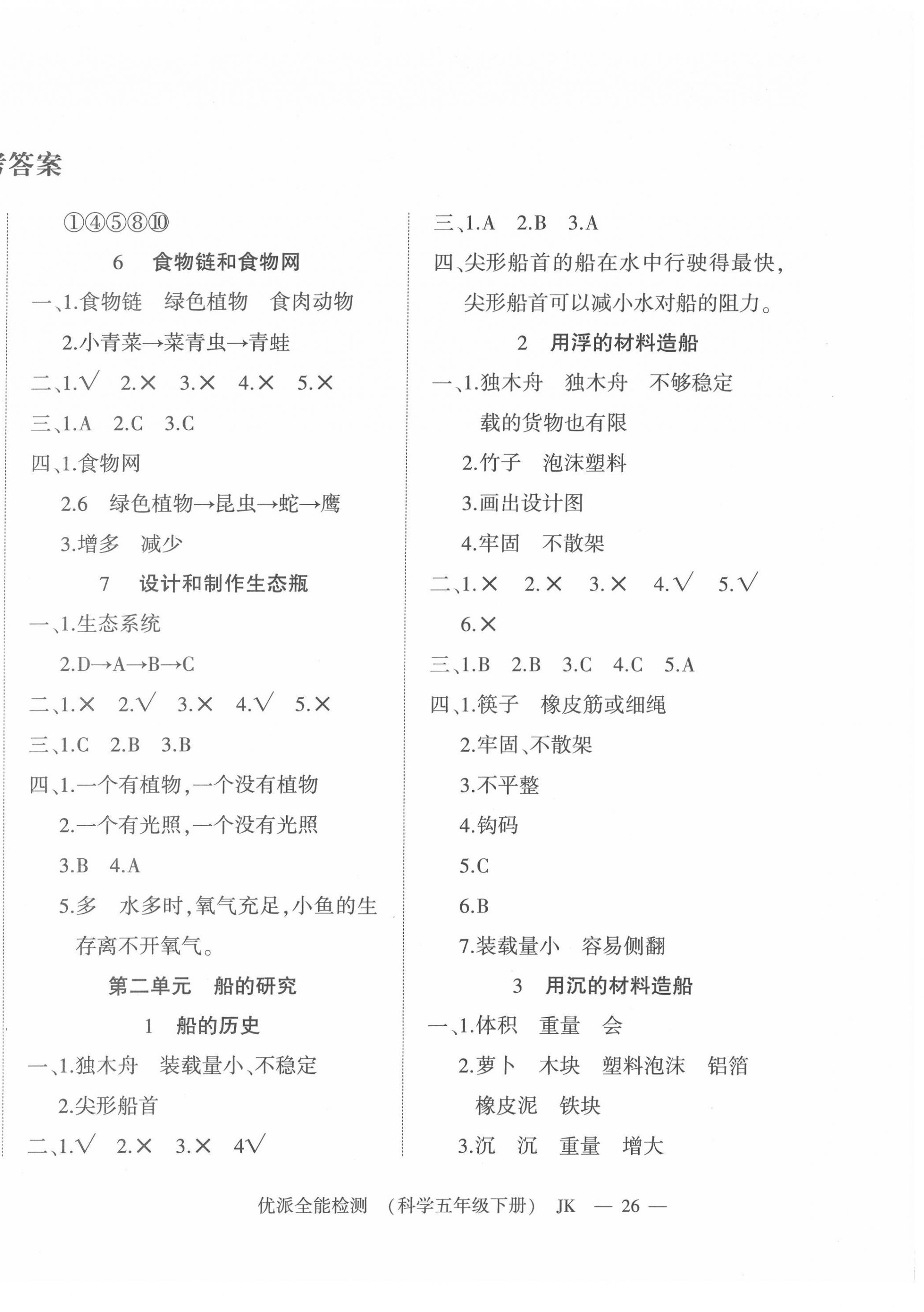 2022年優派全能檢測五年級科學下冊 第2頁