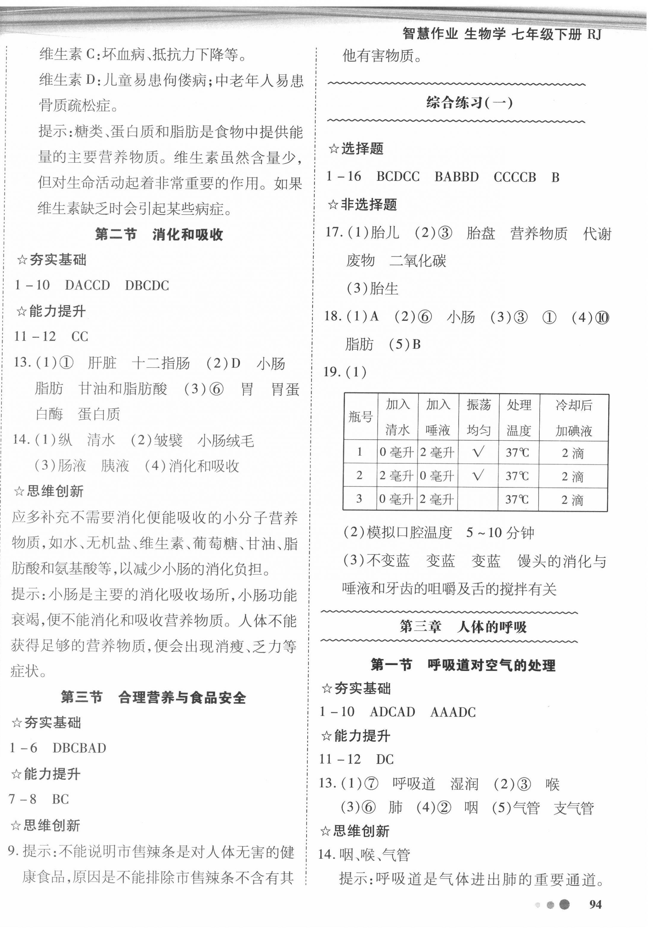 2022年智慧作业七年级生物下册人教版 参考答案第2页