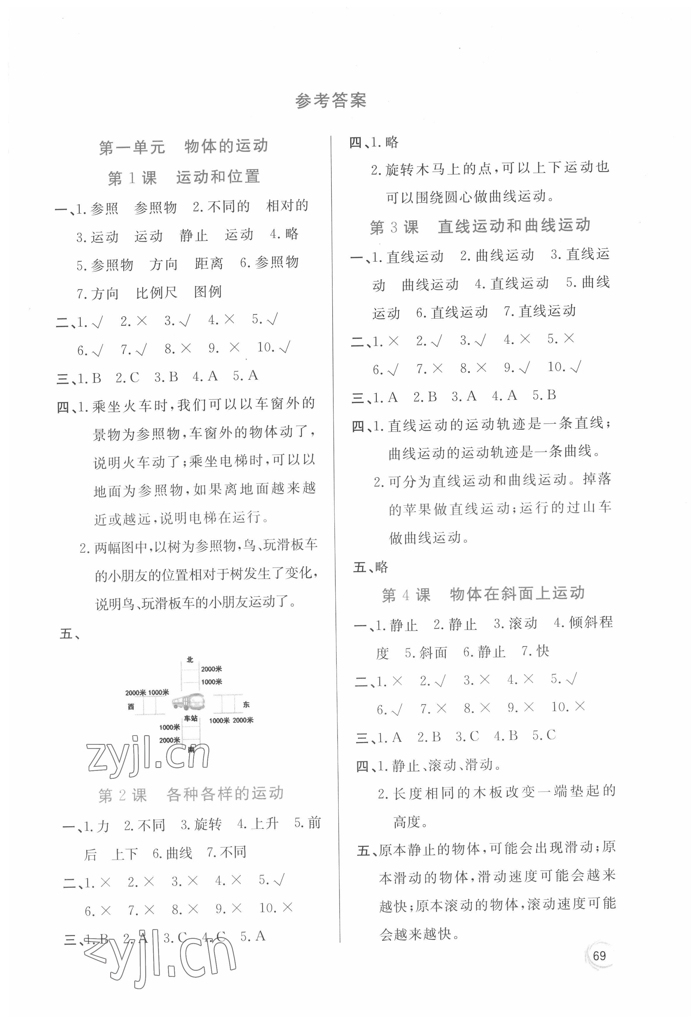 2022年鼎創小天才家庭作業三年級科學下冊教科版 第1頁