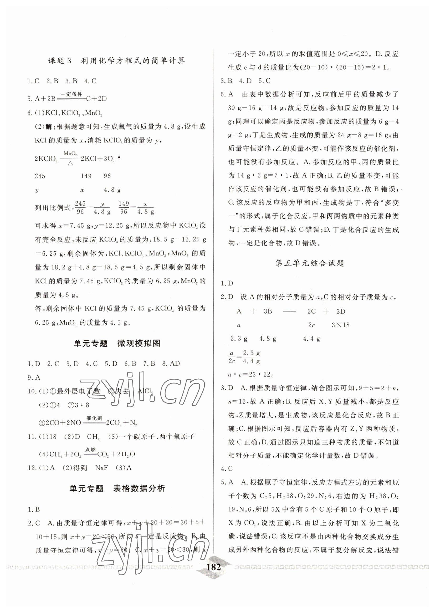 2022年一飞冲天中考专项精品试题分类化学 参考答案第6页